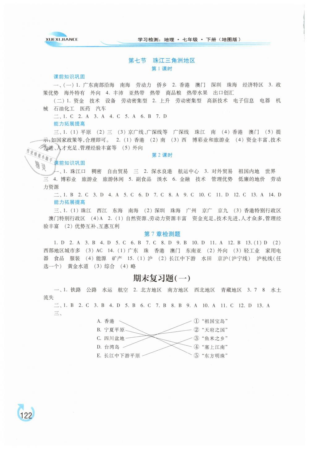 2019年學(xué)習(xí)檢測七年級地理下冊地圖版 第8頁