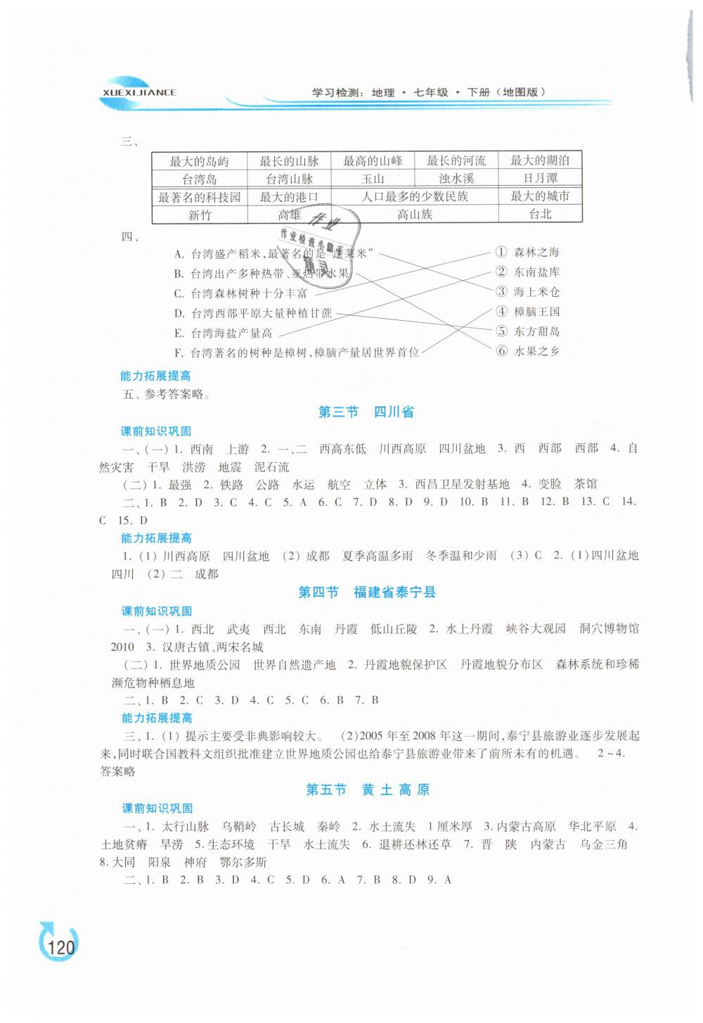 2019年学习检测七年级地理下册地图版 第6页