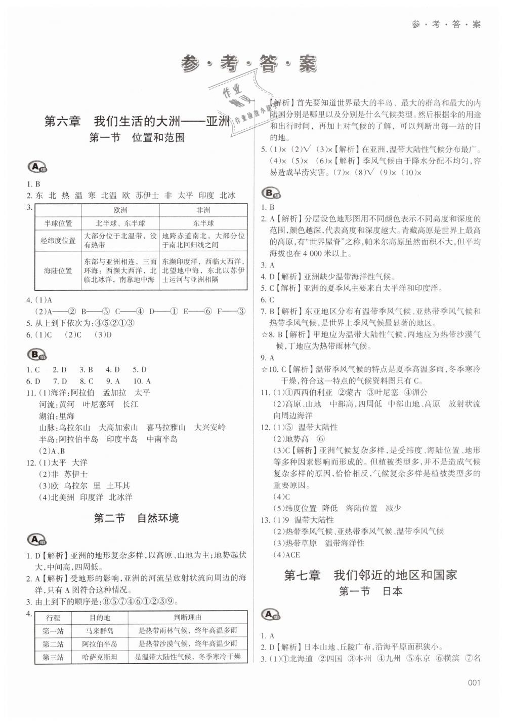 2019年学习质量监测七年级地理下册人教版 第1页