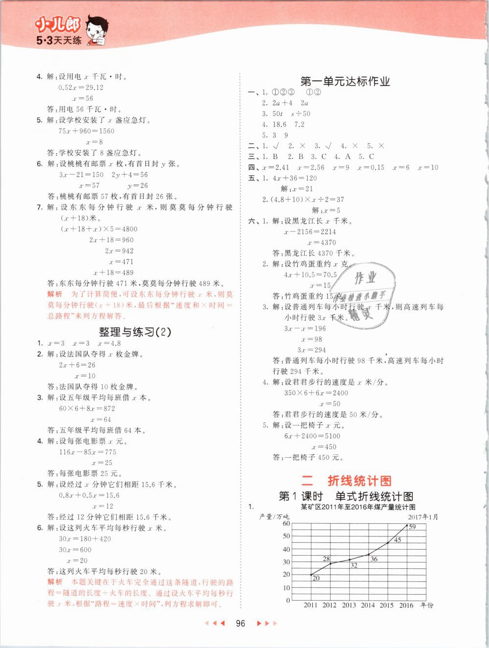 2019年53天天練小學數(shù)學五年級下冊蘇教版 第4頁