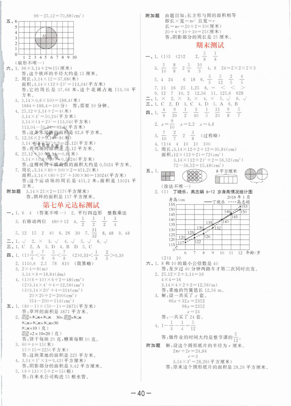 2019年53天天練小學數(shù)學五年級下冊蘇教版 第28頁