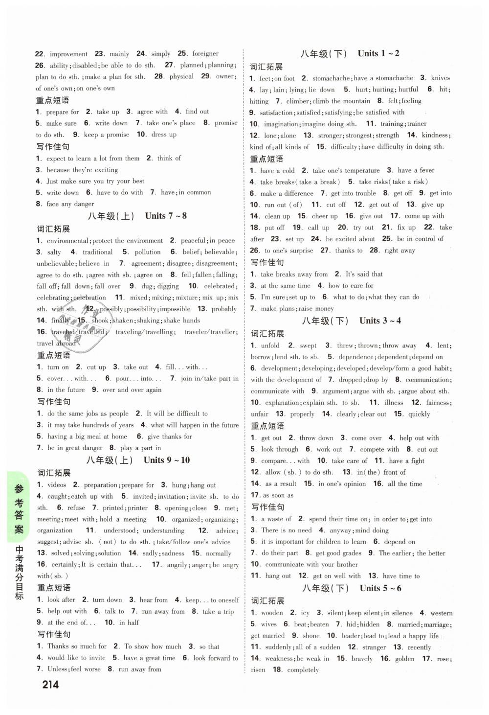 2019年万唯教育中考试题研究九年级英语河北专版 第35页