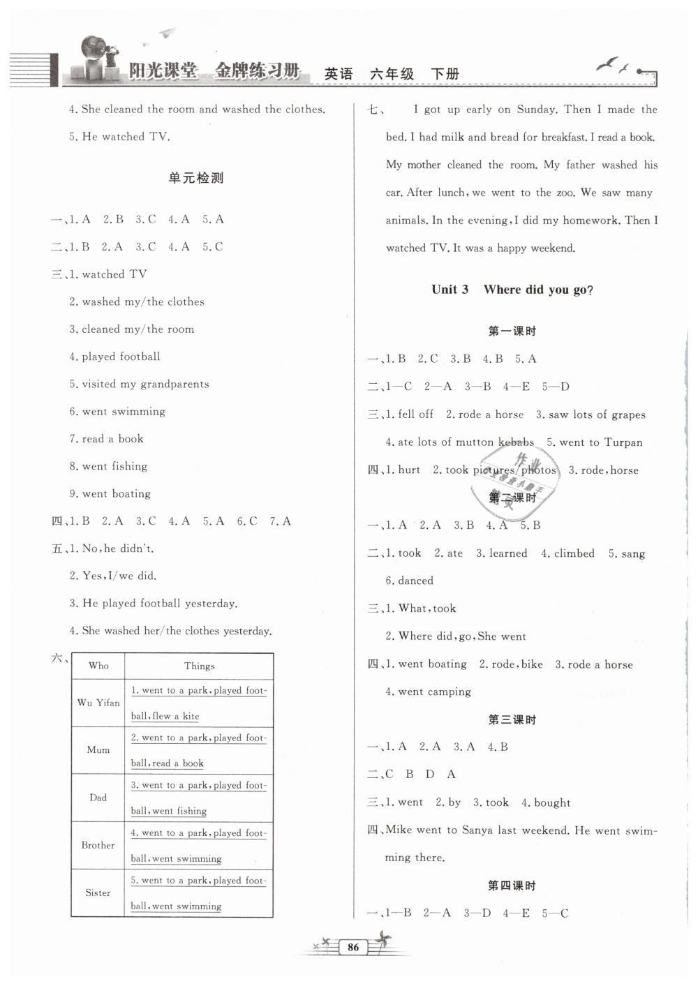 2019年陽光課堂金牌練習(xí)冊(cè)六年級(jí)英語下冊(cè)人教版河北專版 第3頁