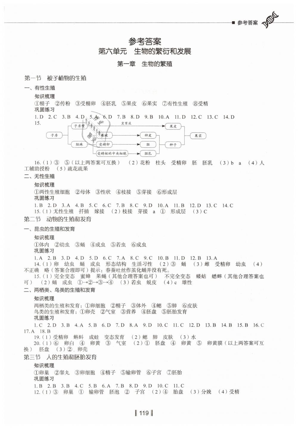 2019年新教材同步练八年级生物学下册河北版 第1页