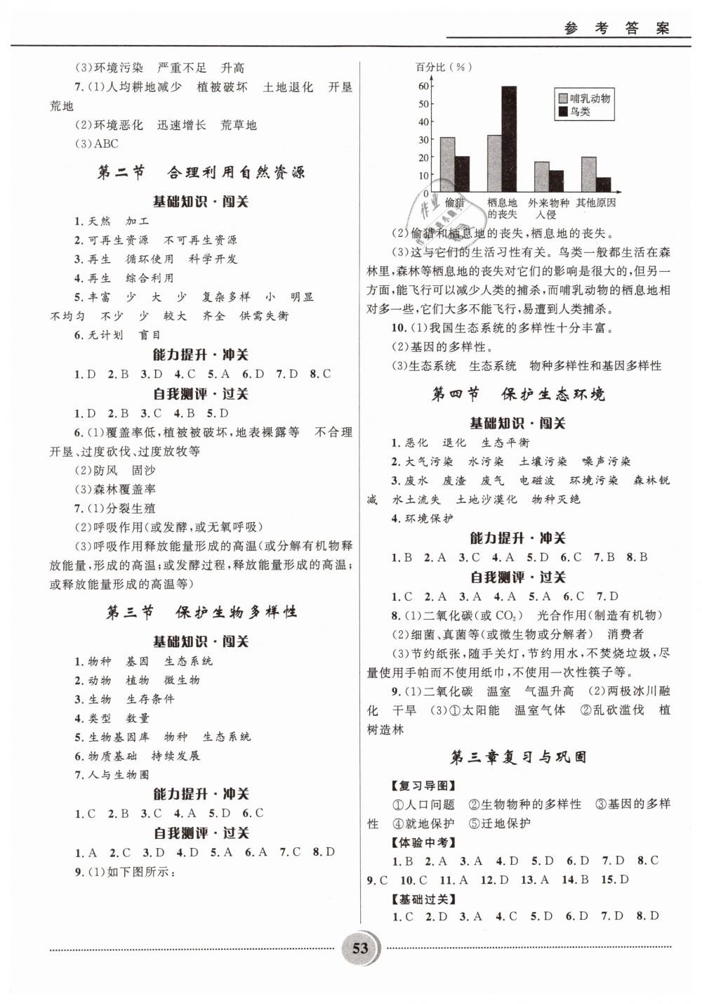 2019年奪冠百分百初中精講精練八年級生物下冊冀少版 第11頁