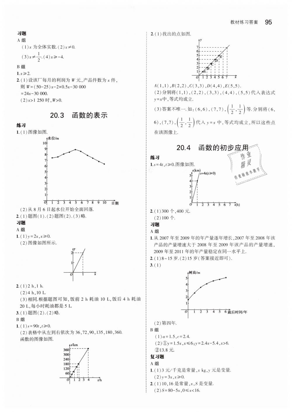 2019年5年中考3年模擬初中數(shù)學(xué)八年級(jí)下冊(cè)冀教版 第53頁(yè)