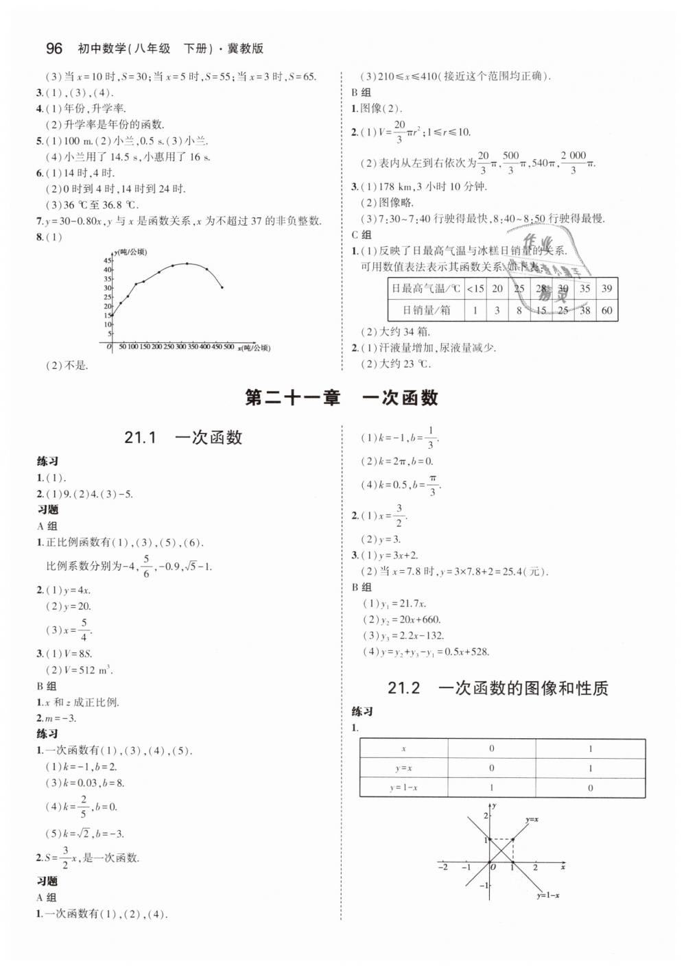 2019年5年中考3年模擬初中數(shù)學(xué)八年級下冊冀教版 第54頁