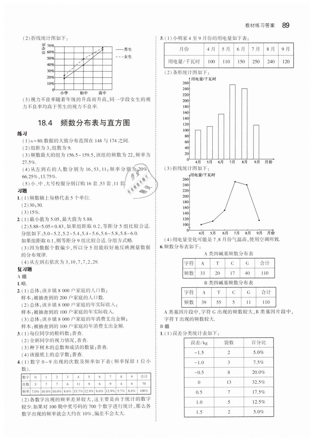 2019年5年中考3年模擬初中數(shù)學(xué)八年級下冊冀教版 第47頁