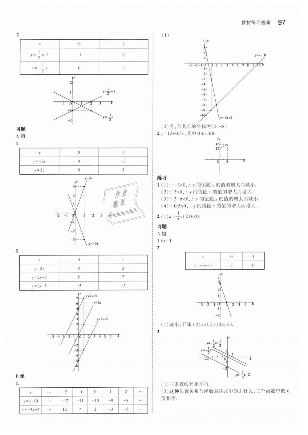 2019年5年中考3年模擬初中數(shù)學(xué)八年級下冊冀教版 第55頁