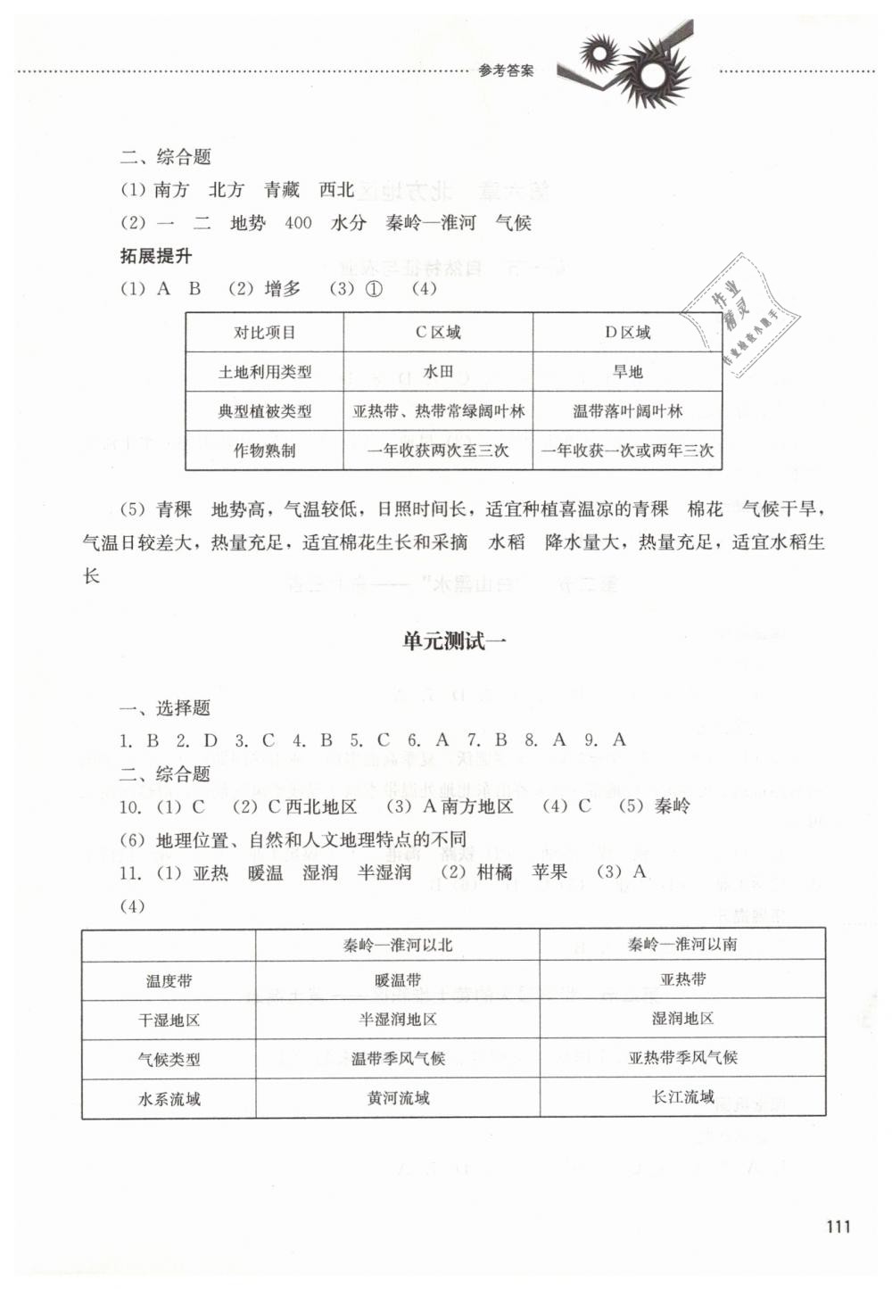 2019年同步訓(xùn)練七年級(jí)地理下冊(cè)魯教版山東文藝出版社 第2頁(yè)