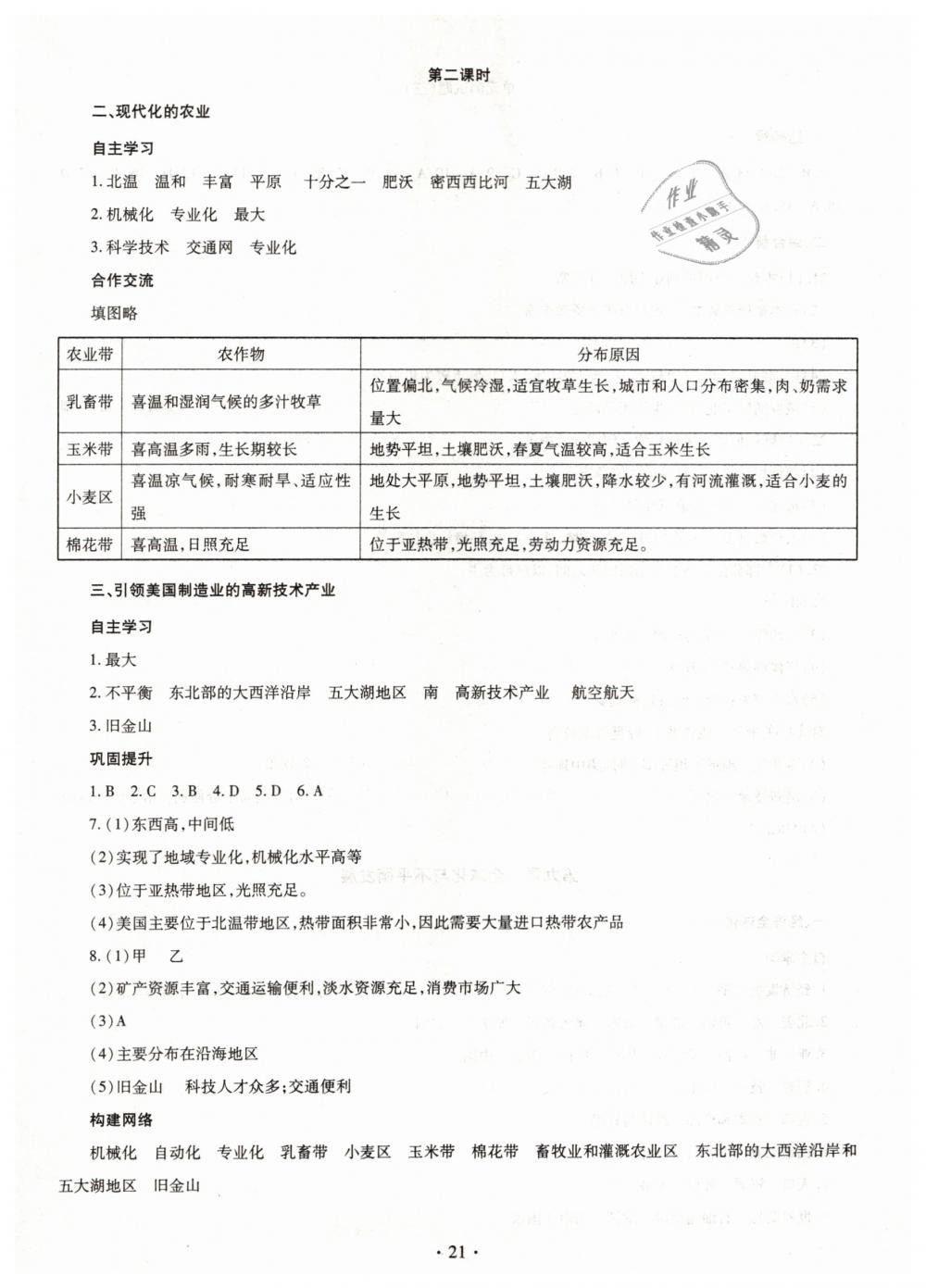 2019年同步學習七年級地理下冊商務星球版 第21頁