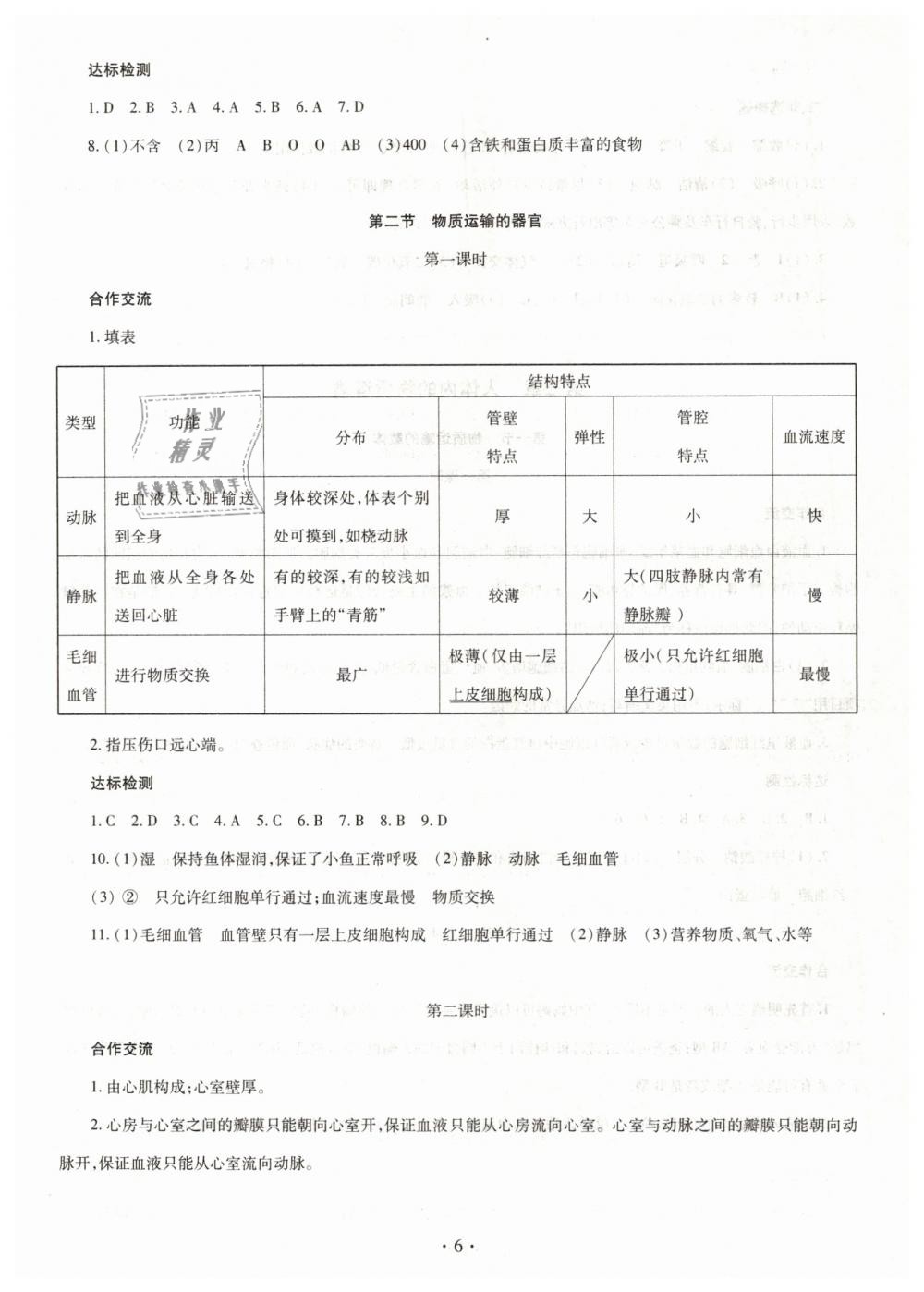 2019年同步學(xué)習(xí)七年級生物學(xué)下冊濟(jì)南版 第6頁