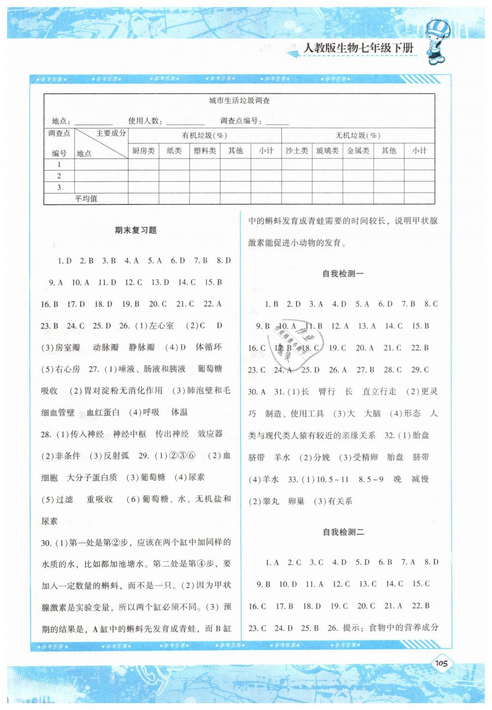 2019年課程基礎(chǔ)訓(xùn)練七年級(jí)生物下冊(cè)人教版湖南少年兒童出版社 第9頁