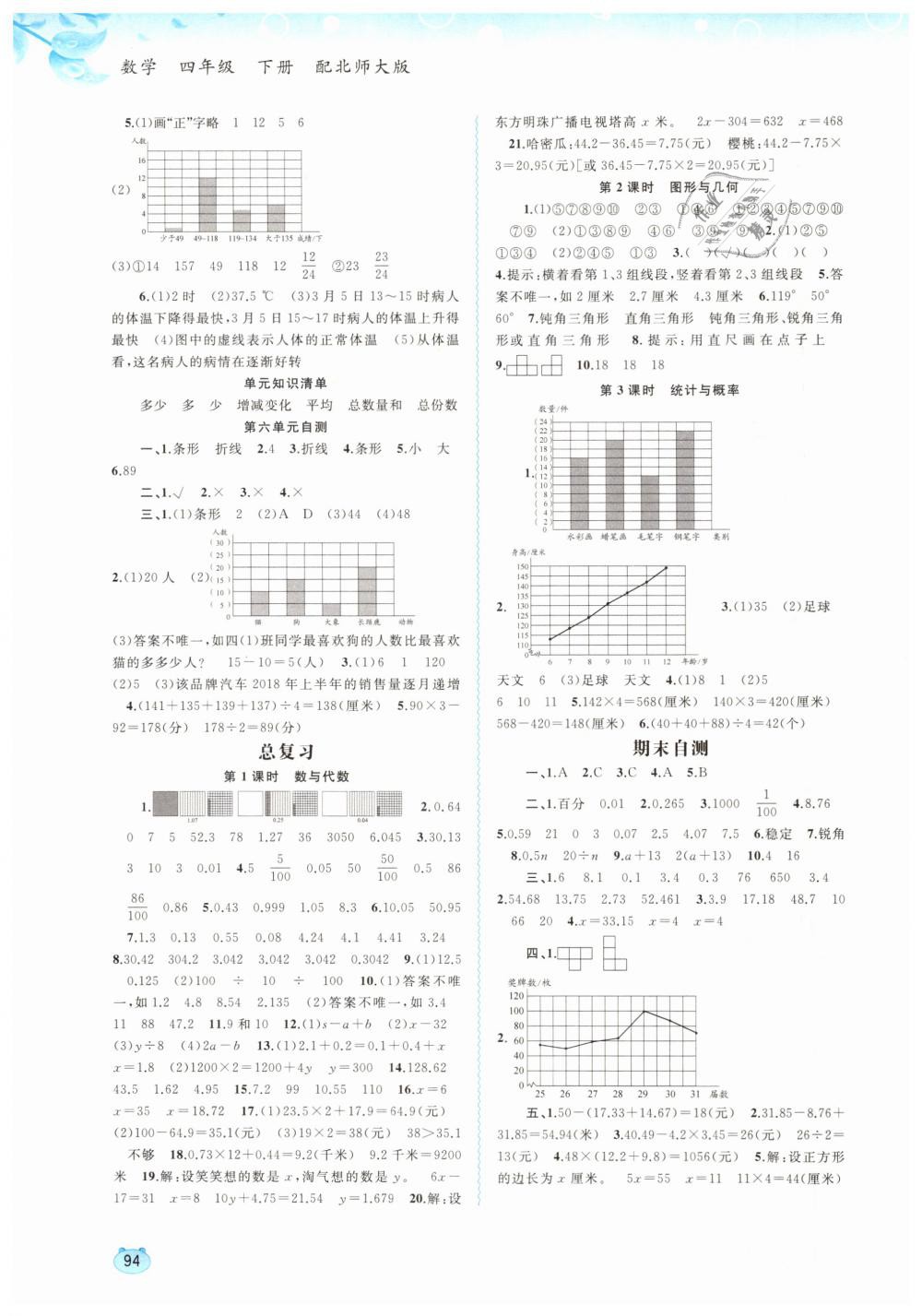 2019年新課程學(xué)習(xí)與測(cè)評(píng)同步學(xué)習(xí)四年級(jí)數(shù)學(xué)下冊(cè)北師大版 第6頁(yè)