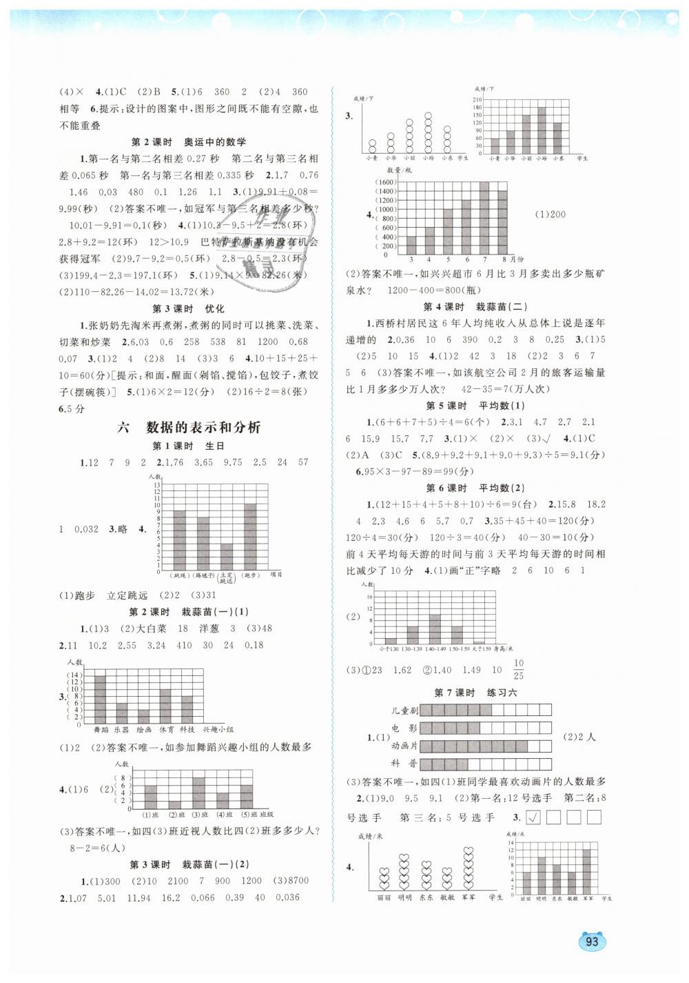 2019年新課程學(xué)習(xí)與測(cè)評(píng)同步學(xué)習(xí)四年級(jí)數(shù)學(xué)下冊(cè)北師大版 第5頁(yè)