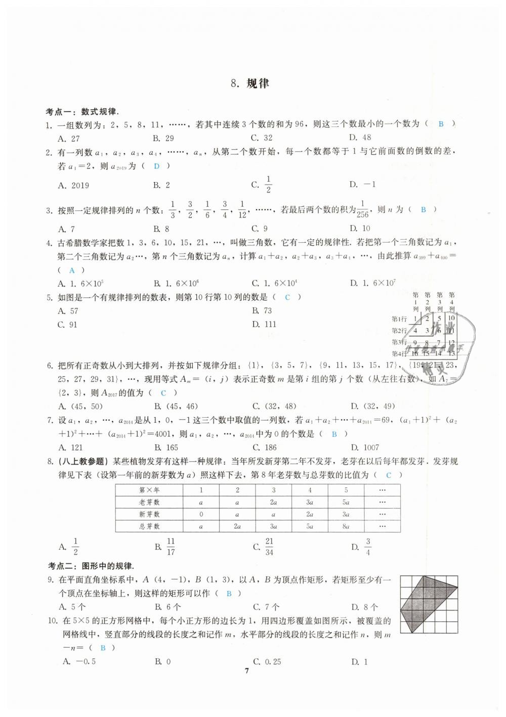 2019年思维新观察九年级数学中考用书人教版四调复习专题 第7页