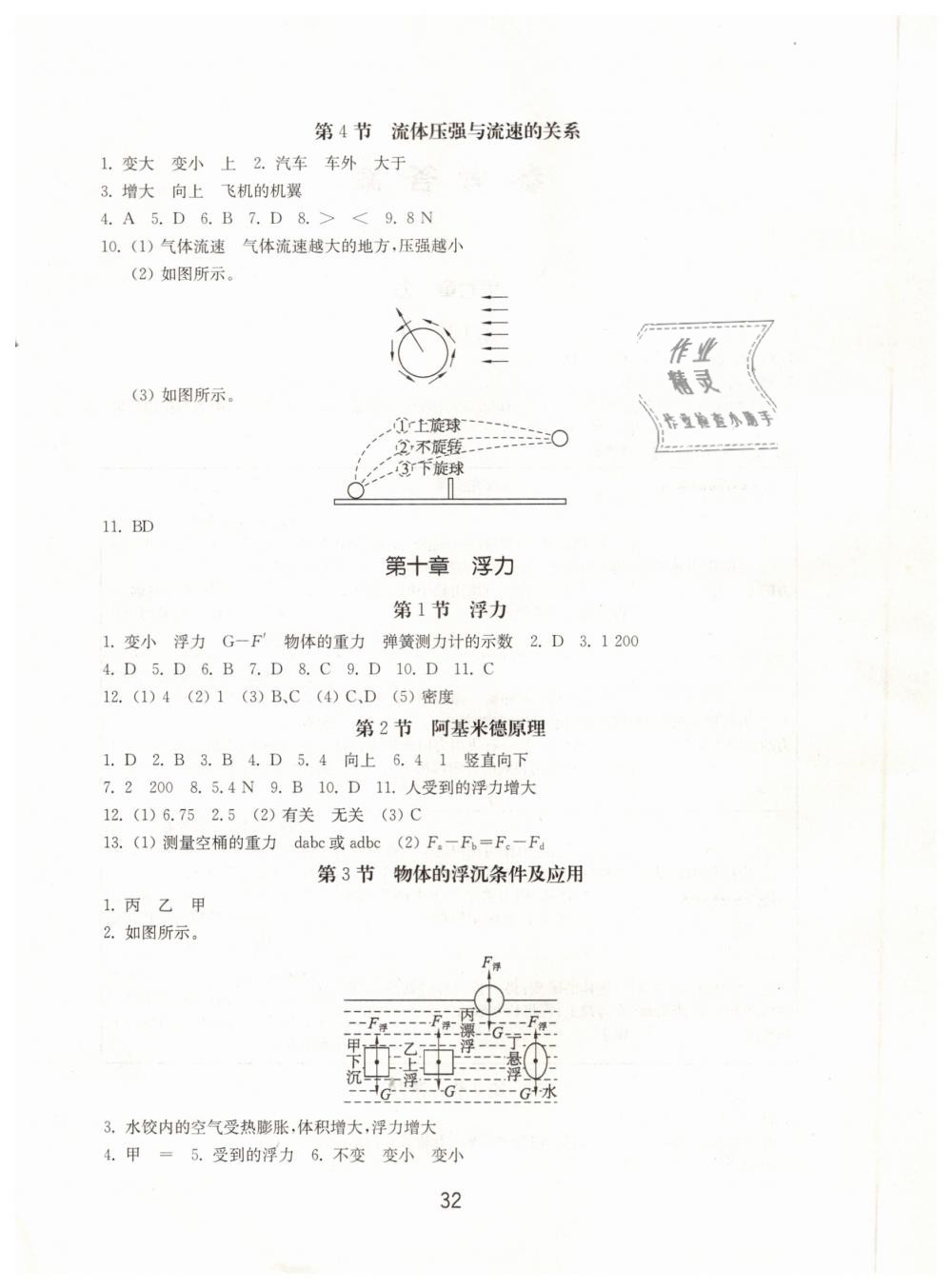 2019年初中基礎(chǔ)訓(xùn)練八年級(jí)物理下冊(cè)人教版山東教育出版社 第4頁(yè)