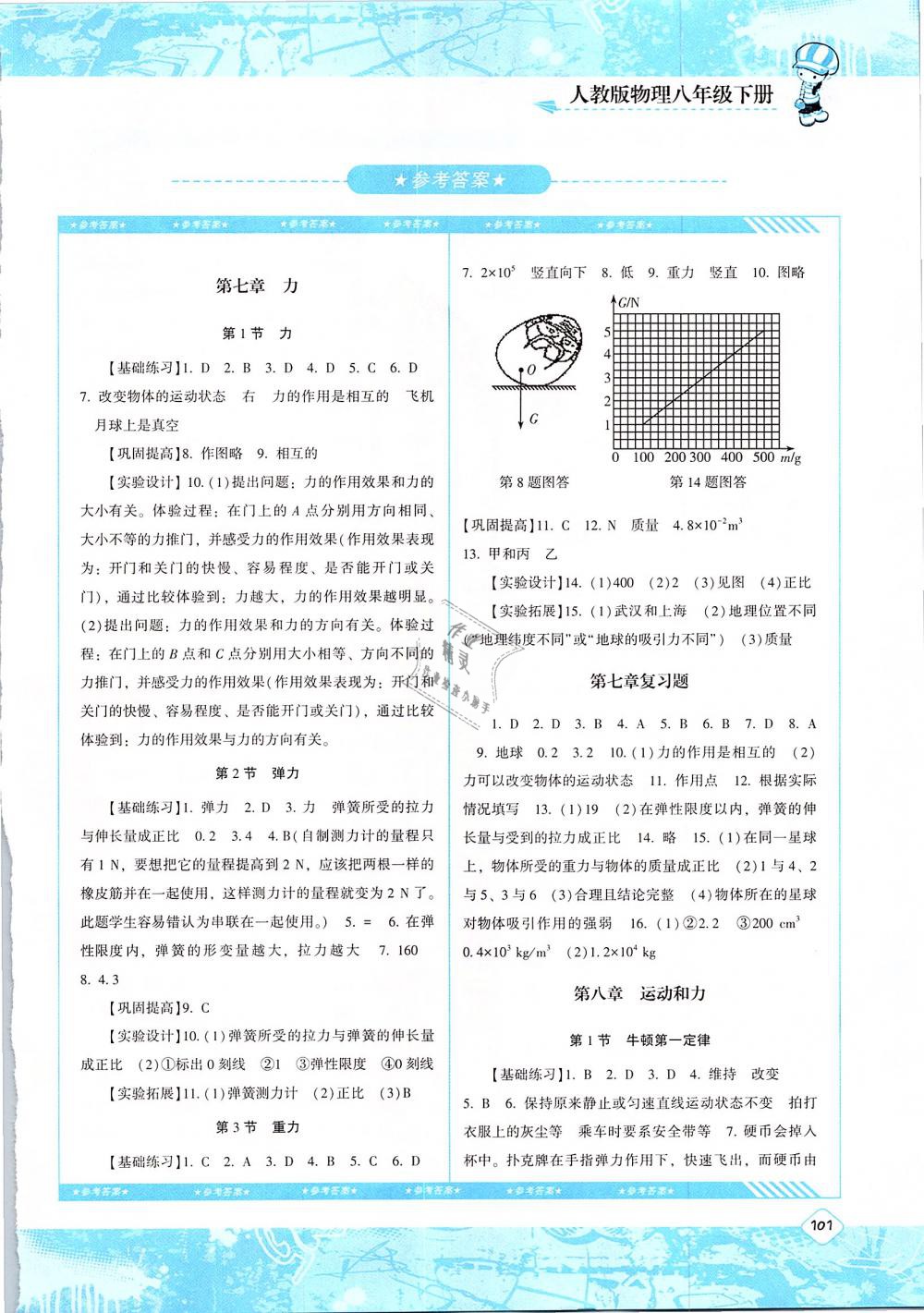 2019年課程基礎(chǔ)訓(xùn)練八年級(jí)物理下冊(cè)人教版湖南少年兒童出版社 第1頁(yè)