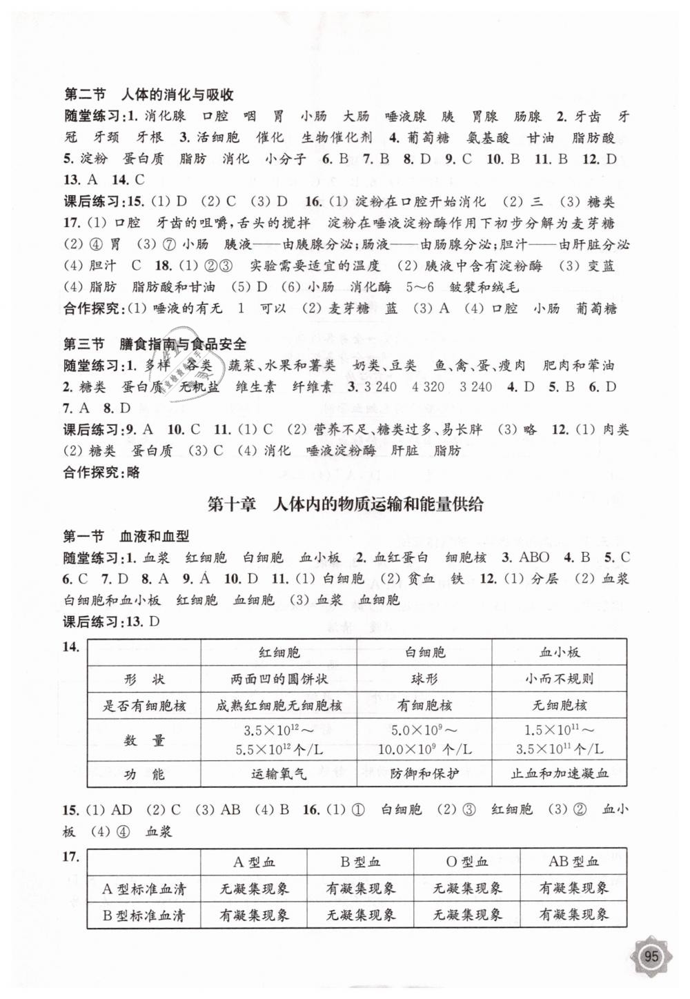 2019年生物学配套综合练习七年级下册江苏教育版江苏凤凰教育出版社 第2页