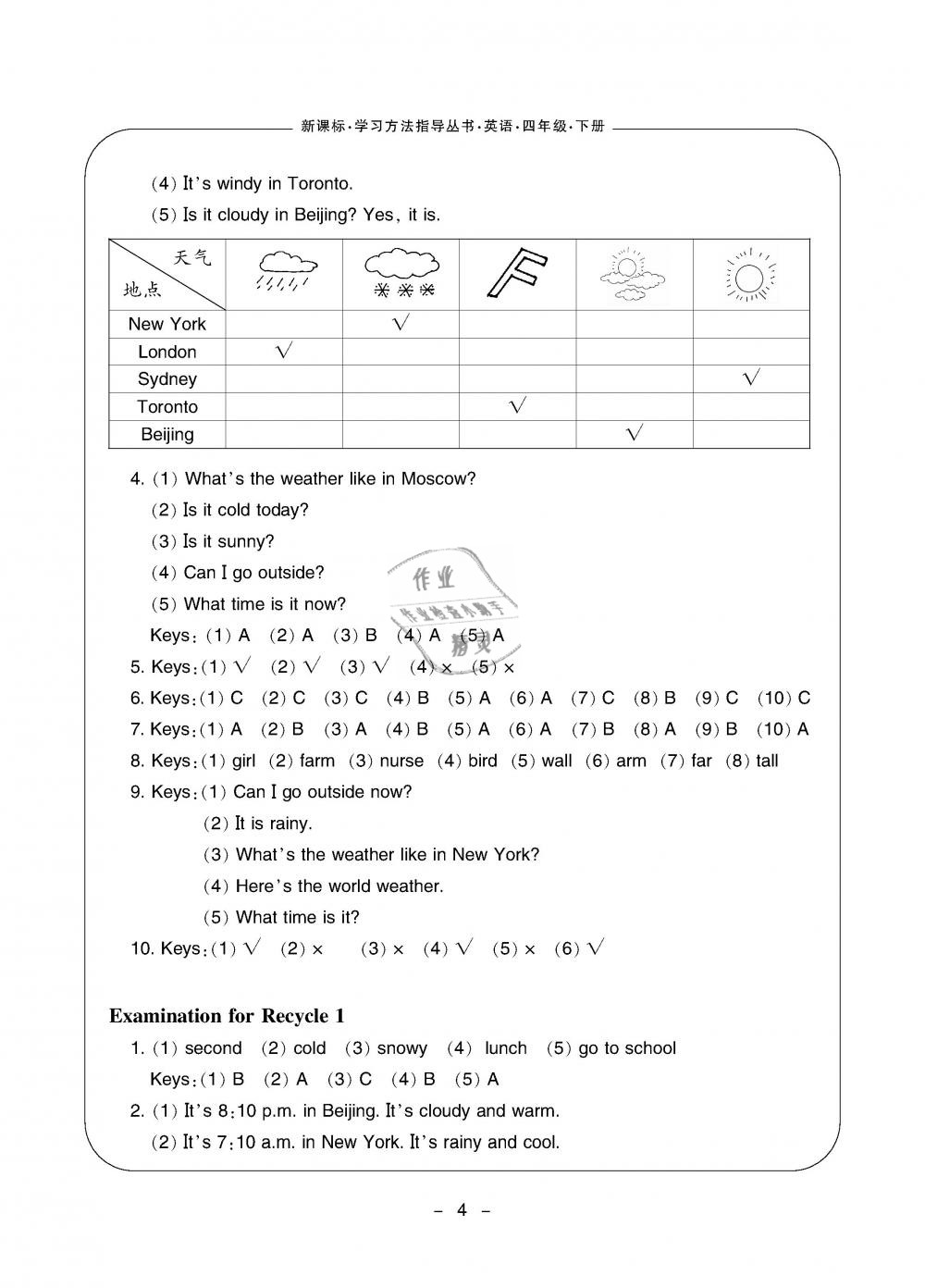 2019年新課標(biāo)學(xué)習(xí)方法指導(dǎo)叢書四年級(jí)英語下冊人教版 第4頁