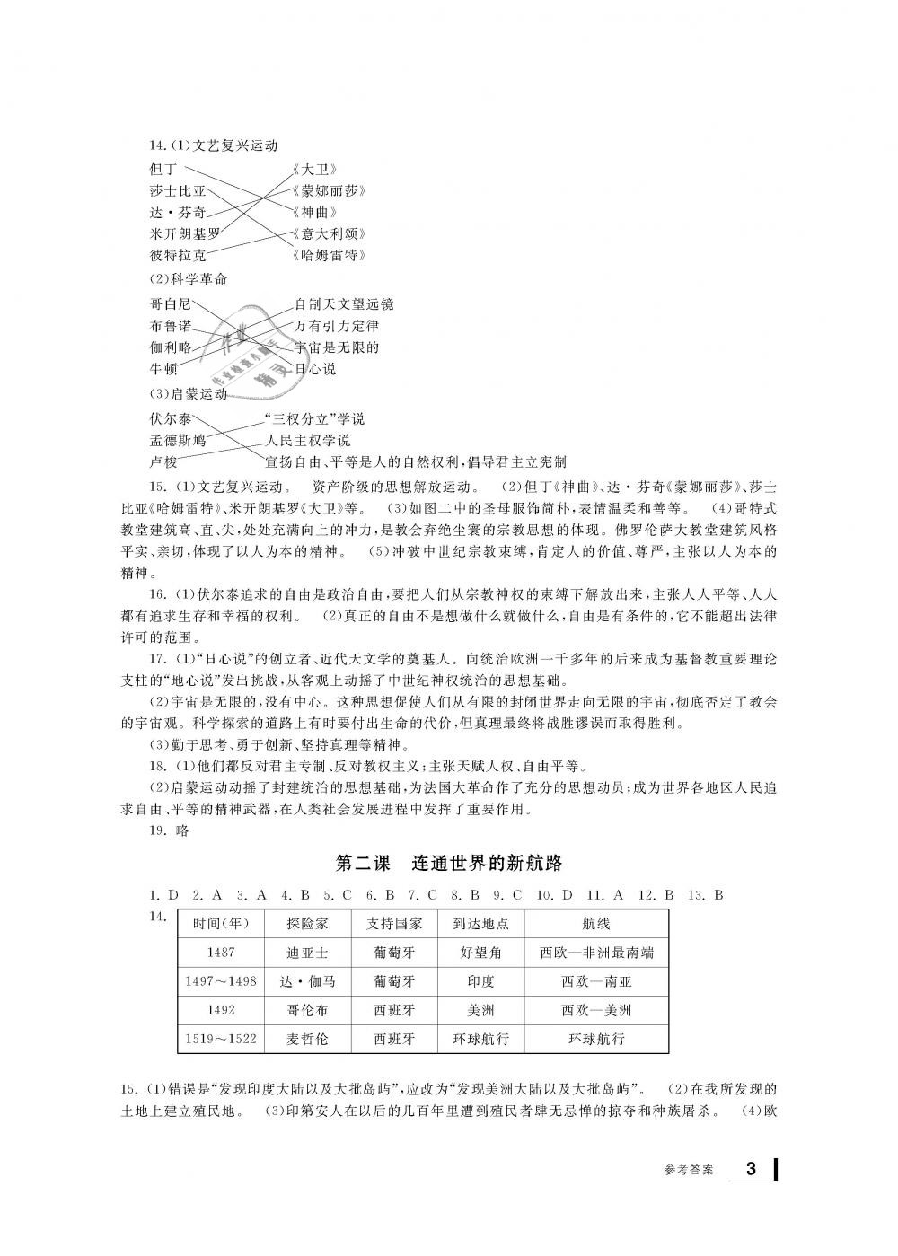 2019年新課標學(xué)習(xí)方法指導(dǎo)叢書八年級歷史與社會下冊人教版 第3頁