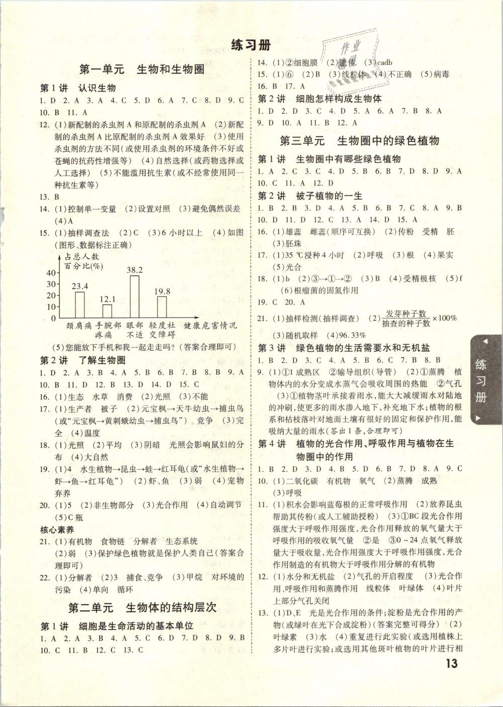 2019年中考面对面九年级生物 第13页