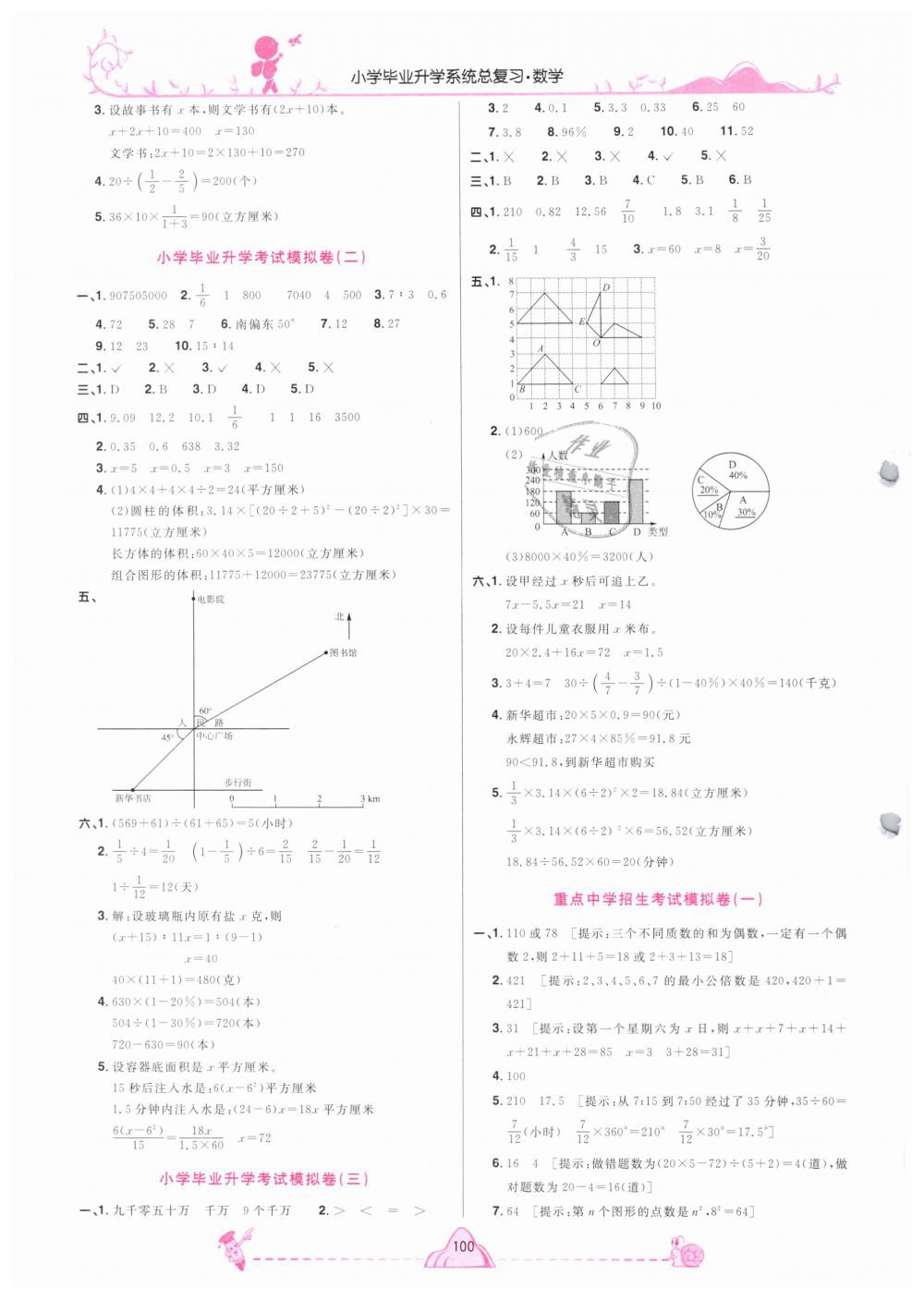 2019年宇轩图书小学毕业升学系统总复习六年级数学下册 第10页