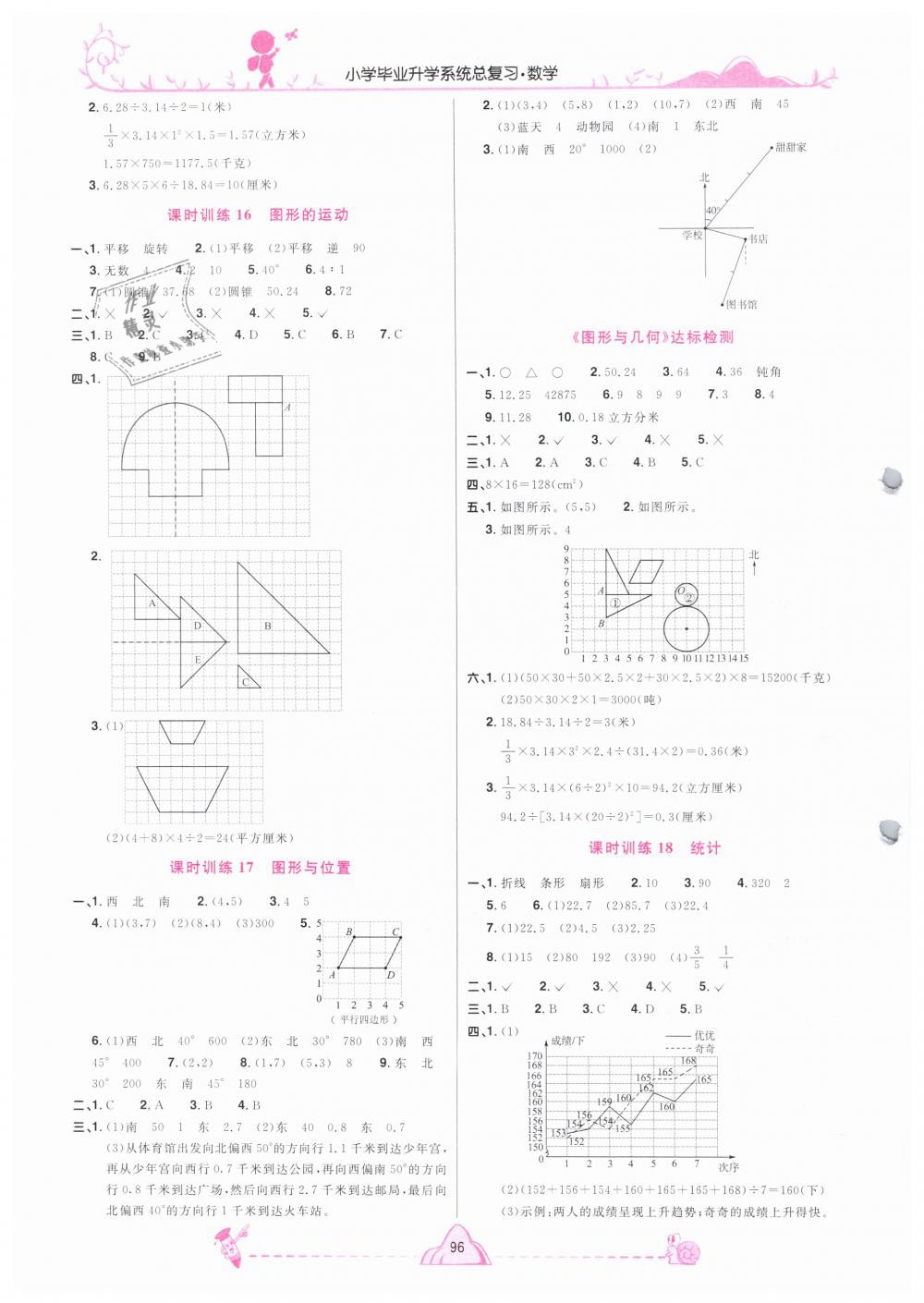 2019年宇轩图书小学毕业升学系统总复习六年级数学下册 第6页