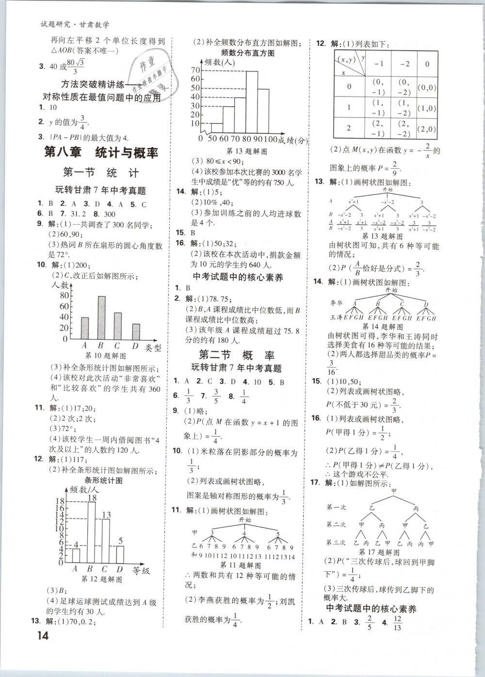 2019年万唯教育中考试题研究九年级数学甘肃专版 第14页