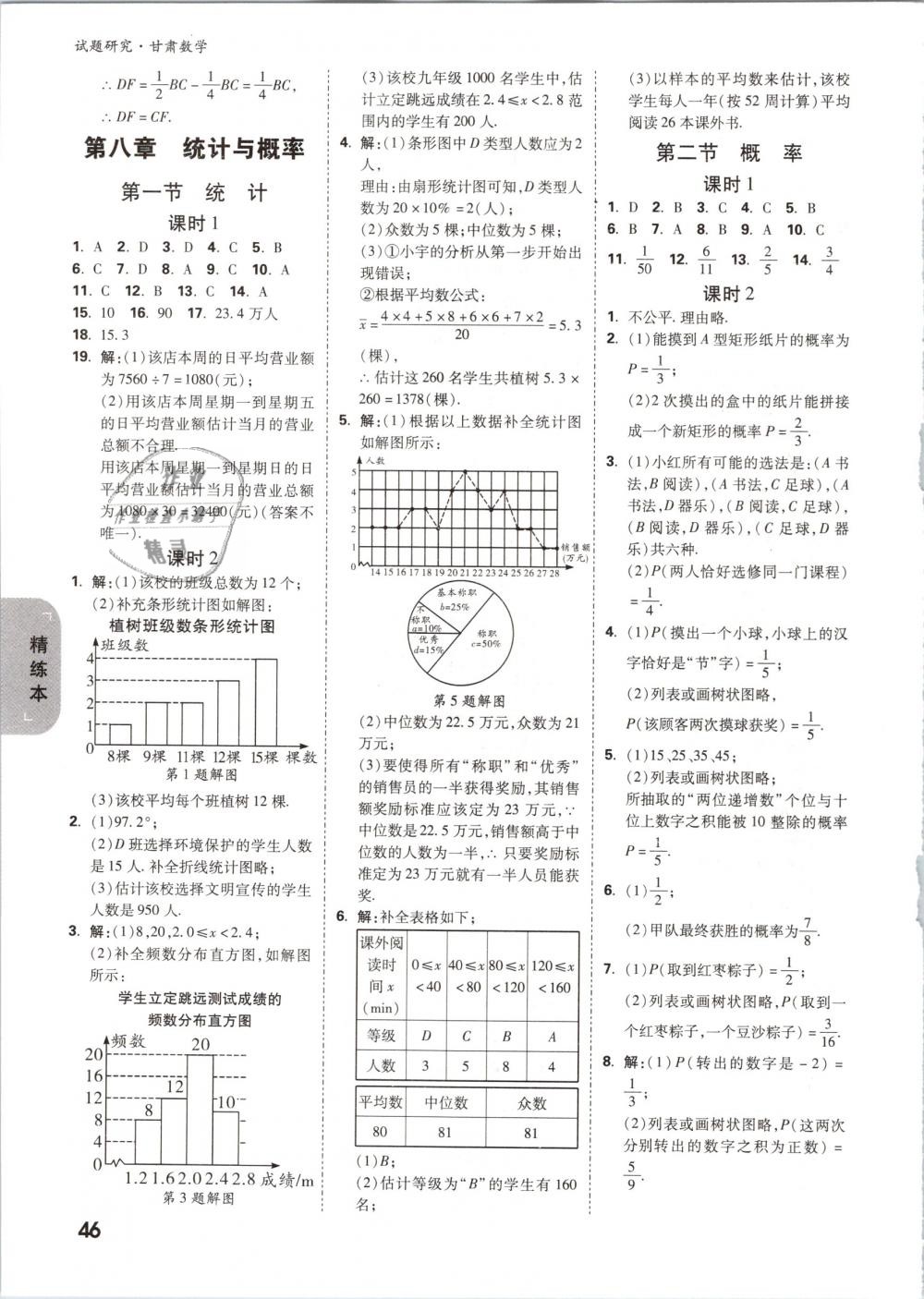 2019年万唯教育中考试题研究九年级数学甘肃专版 第46页