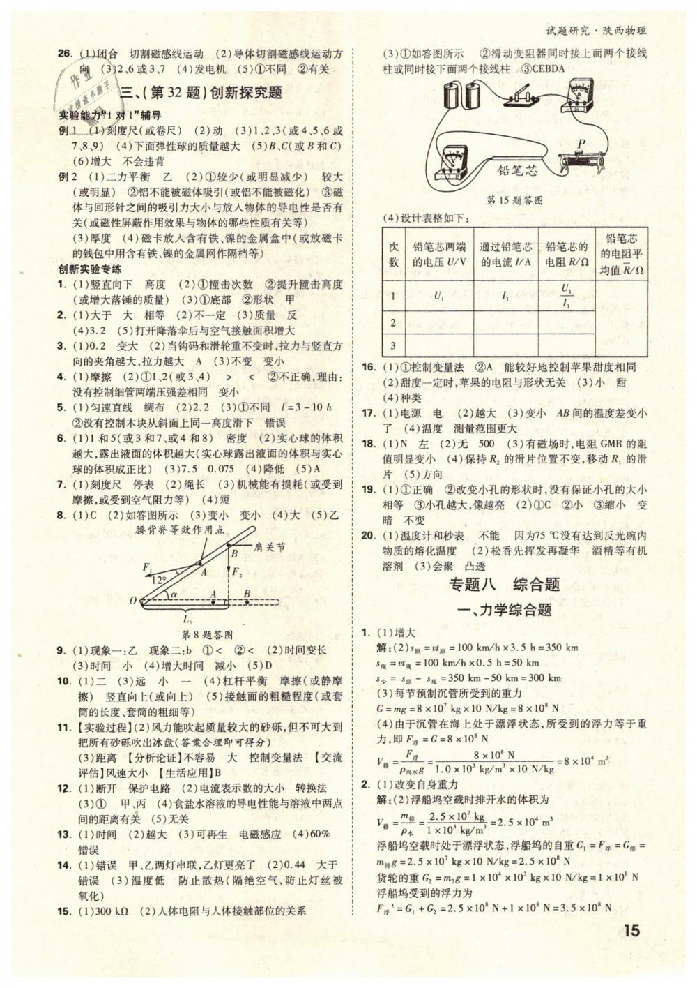 2019年萬唯教育中考試題研究九年級(jí)物理陜西專版 第15頁