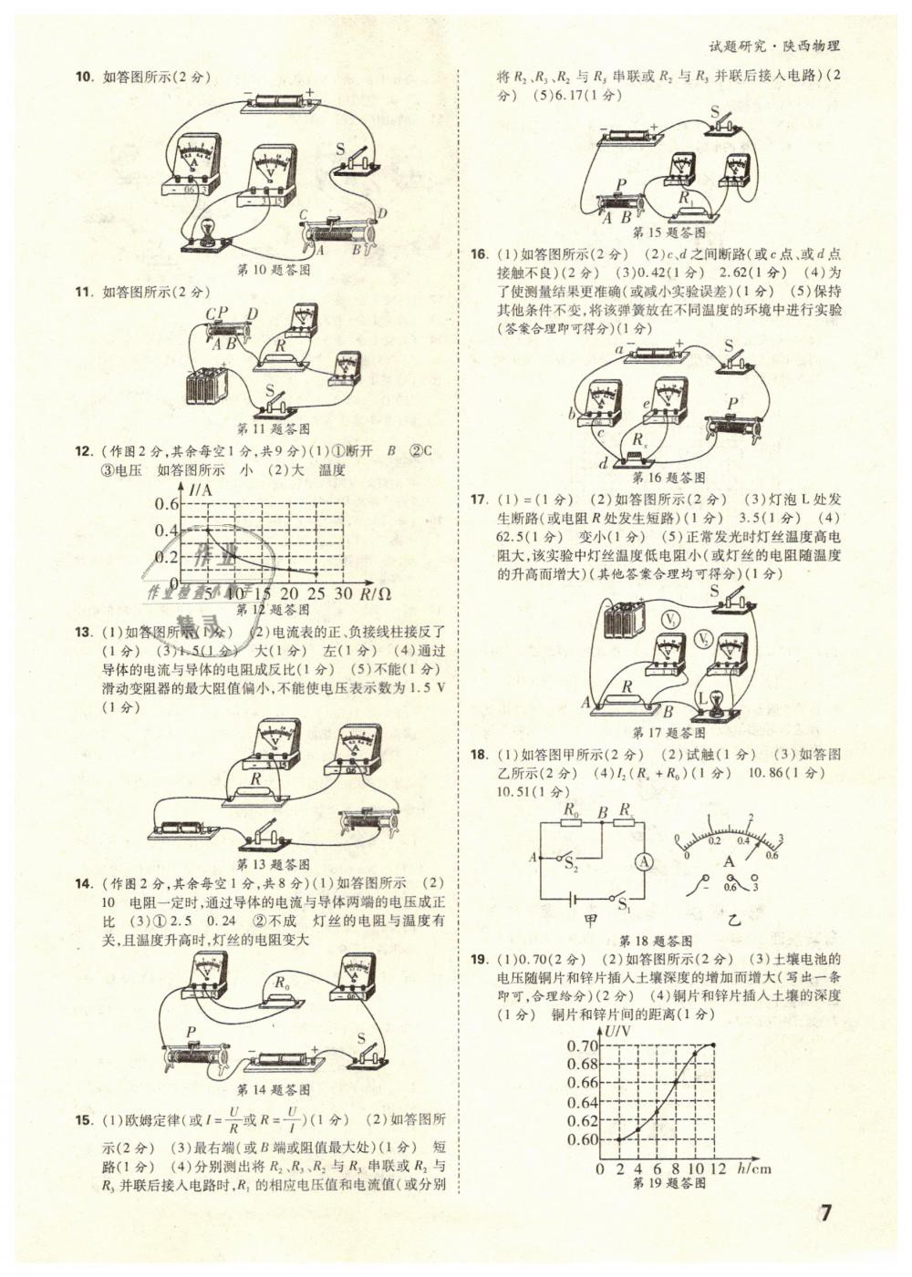 2019年万唯教育中考试题研究九年级物理陕西专版&nbsp;第7页
