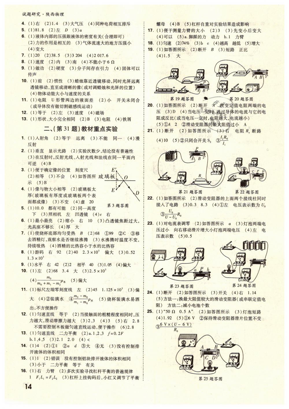 2019年萬唯教育中考試題研究九年級(jí)物理陜西專版 第14頁