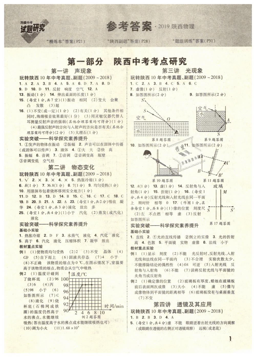 2019年萬唯教育中考試題研究九年級(jí)物理陜西專版 第1頁