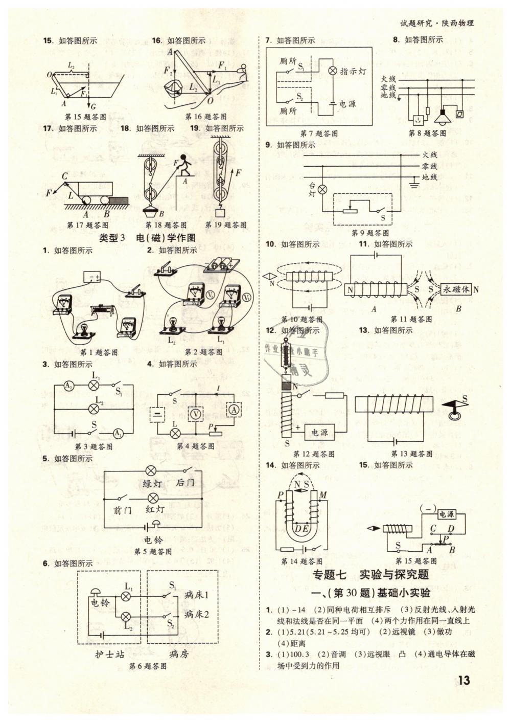 2019年萬(wàn)唯教育中考試題研究九年級(jí)物理陜西專(zhuān)版 第13頁(yè)