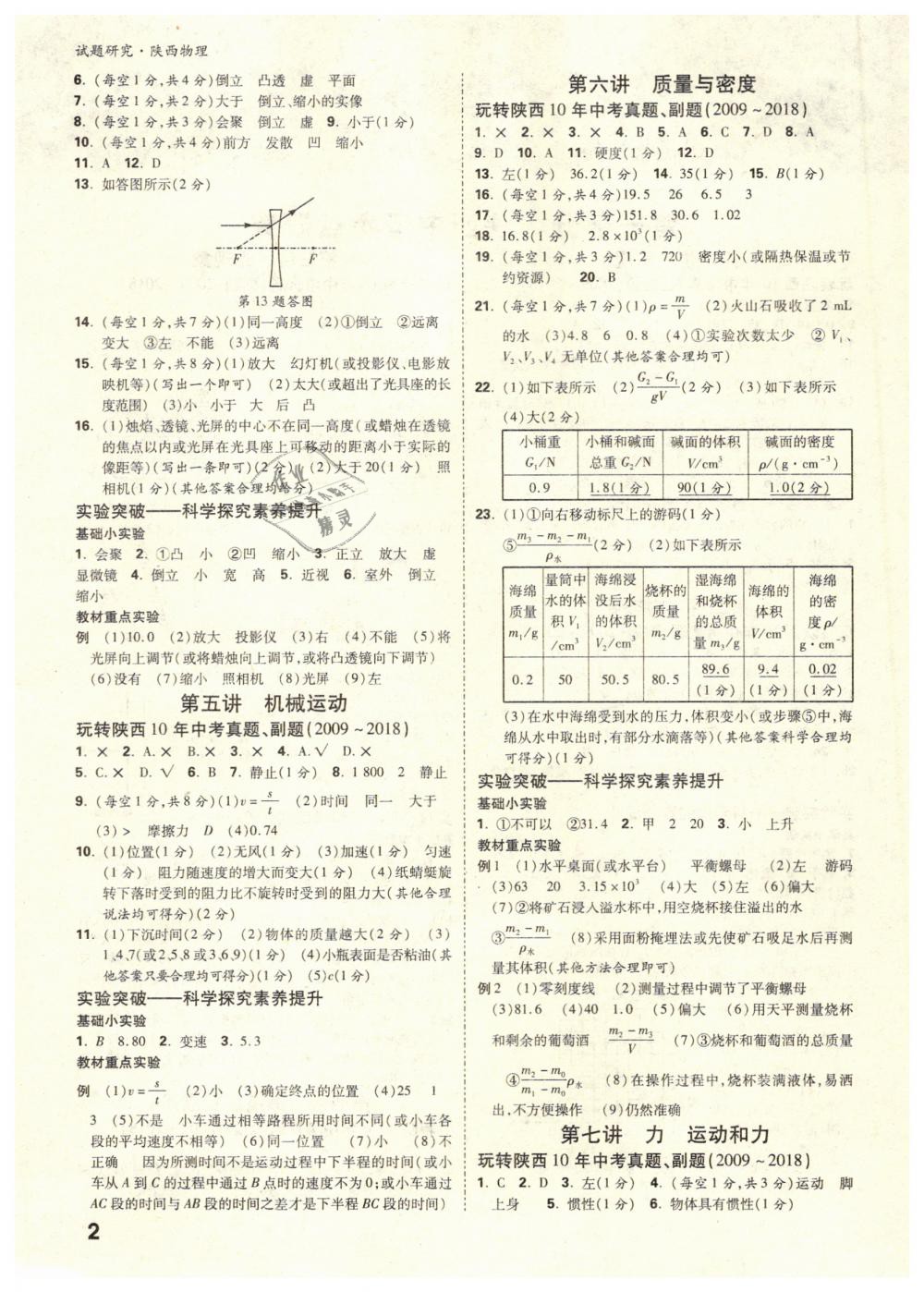 2019年萬唯教育中考試題研究九年級物理陜西專版 第2頁