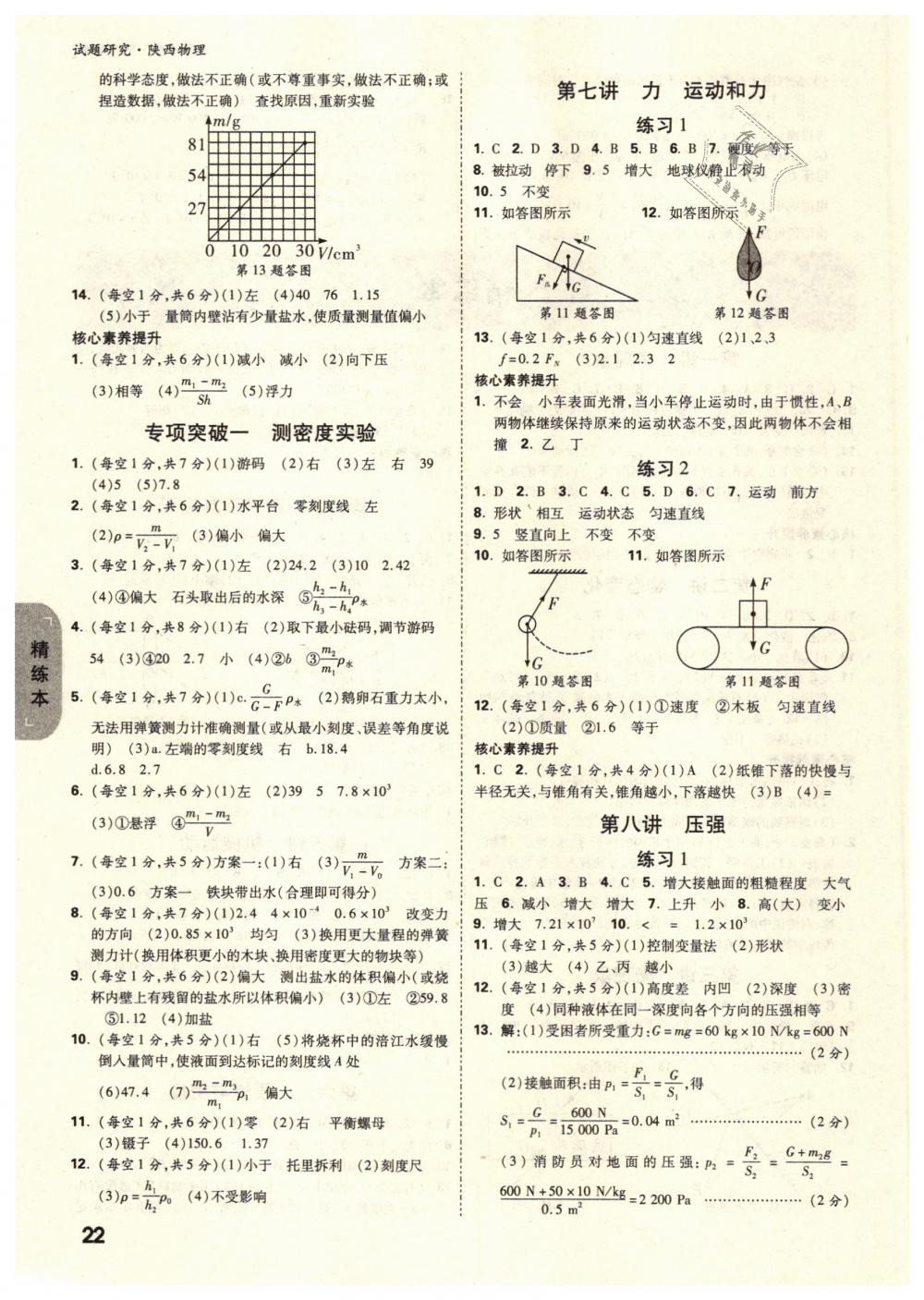 2019年萬唯教育中考試題研究九年級物理陜西專版 第22頁