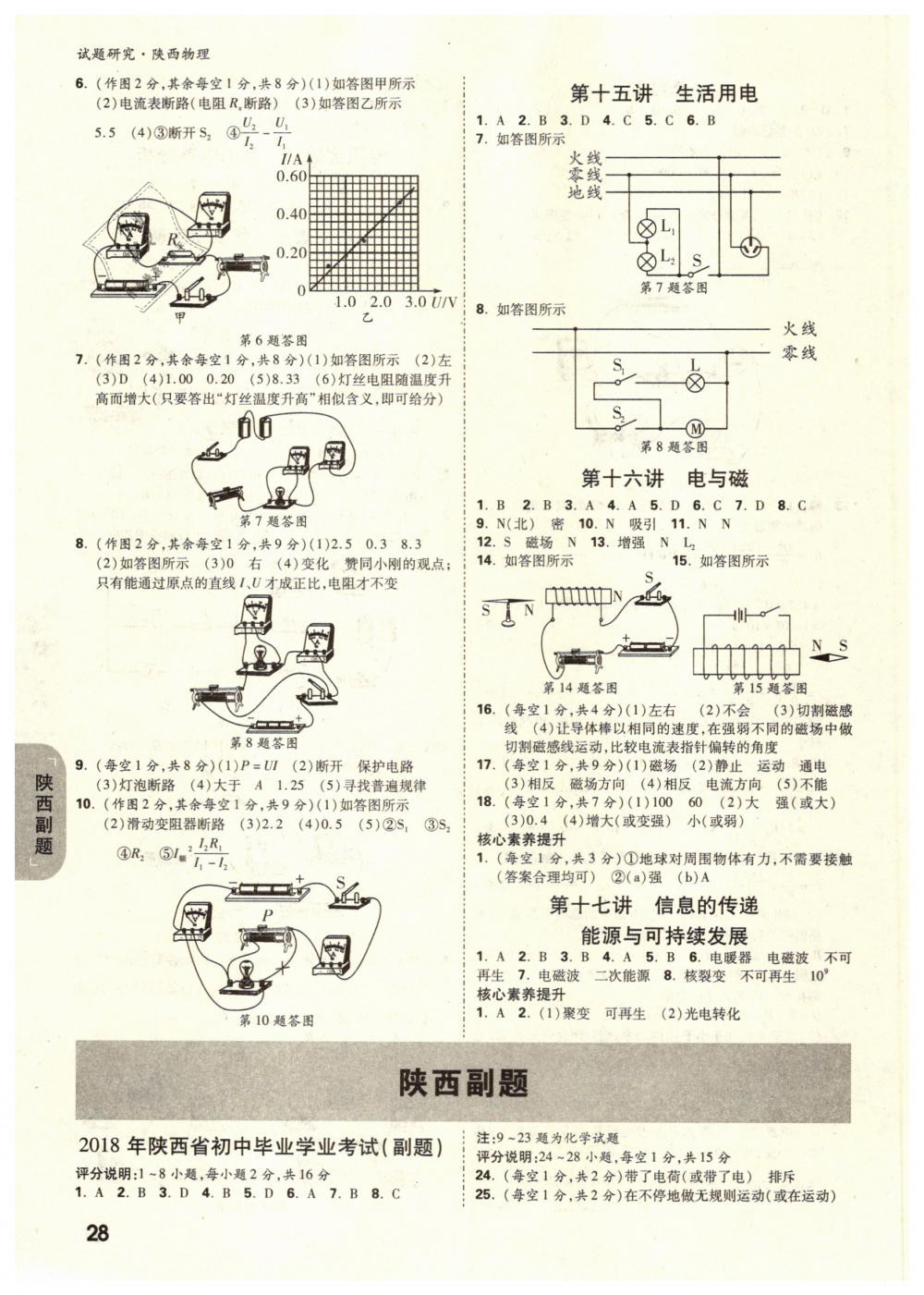 2019年万唯教育中考试题研究九年级物理陕西专版&nbsp;第28页