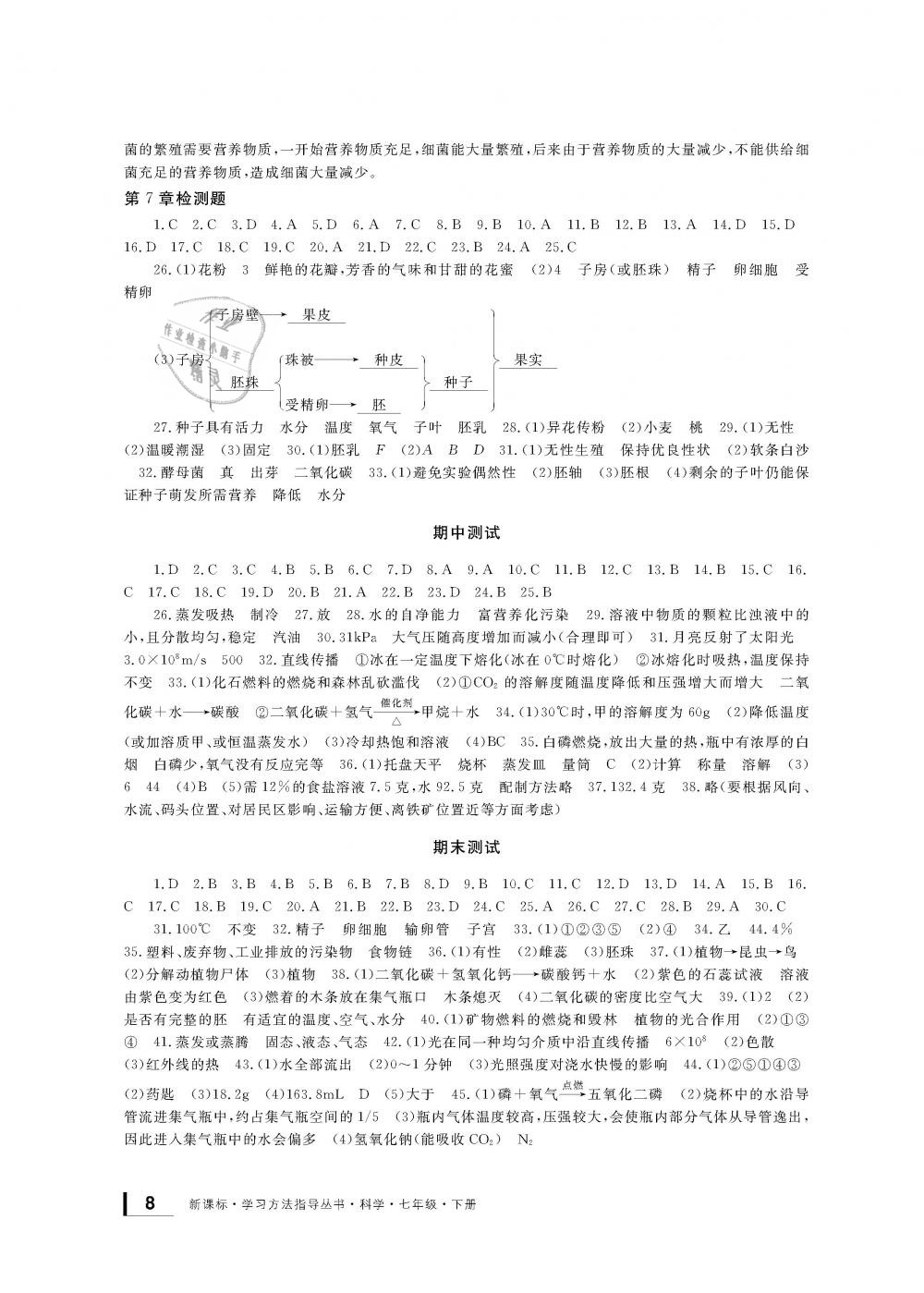 2019年新課標學習方法指導叢書七年級科學下冊華師大版 第8頁