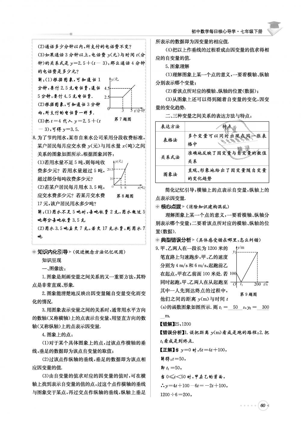 2019年初中數(shù)學(xué)每日核心導(dǎo)學(xué)七年級(jí)下冊(cè)北師大版 第60頁