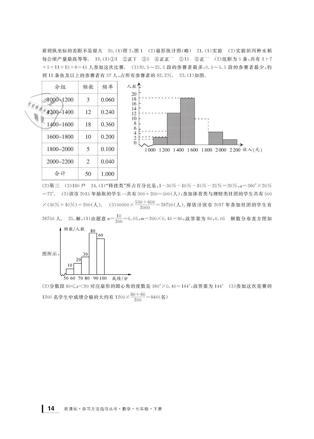 2019年新課標(biāo)學(xué)習(xí)方法指導(dǎo)叢書七年級(jí)數(shù)學(xué)下冊(cè)浙教版 第14頁(yè)