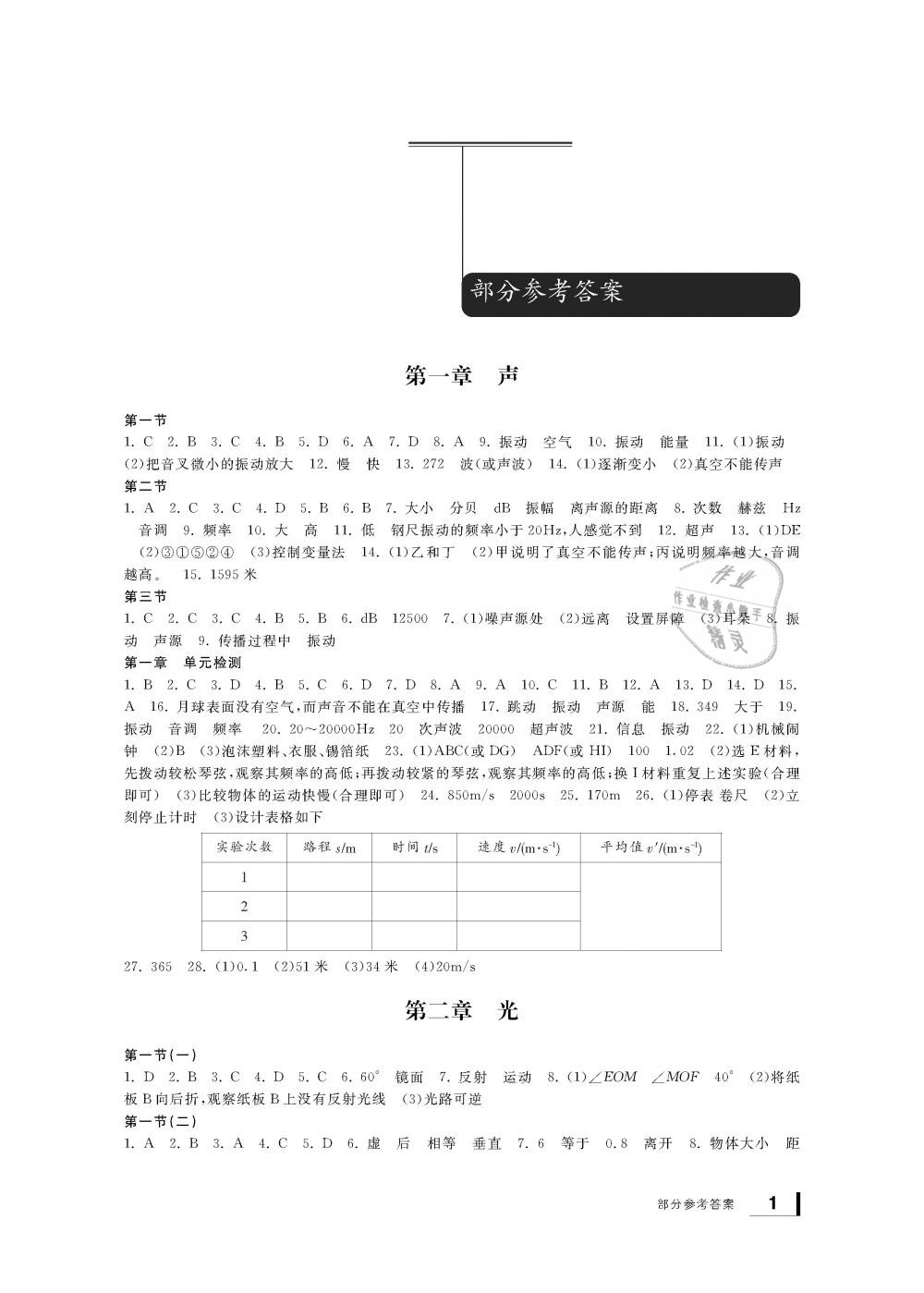 2019年新課標學(xué)習方法指導(dǎo)叢書八年級科學(xué)下冊華師大版 第1頁