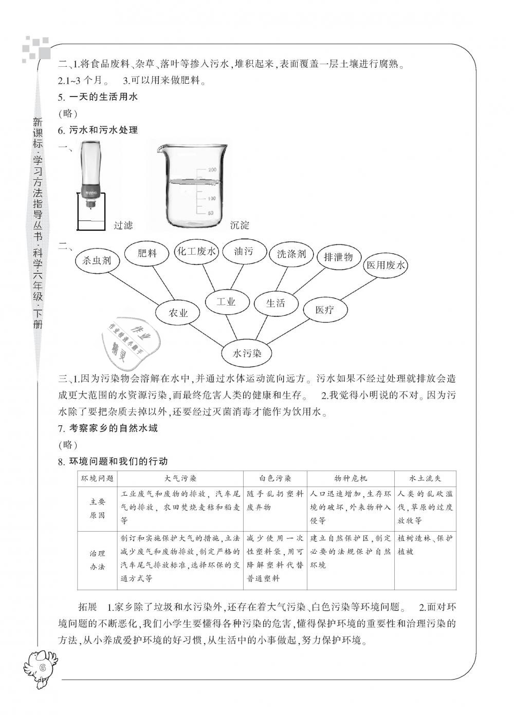 2019年新課標(biāo)學(xué)習(xí)方法指導(dǎo)叢書(shū)六年級(jí)科學(xué)下冊(cè)人教版 第6頁(yè)