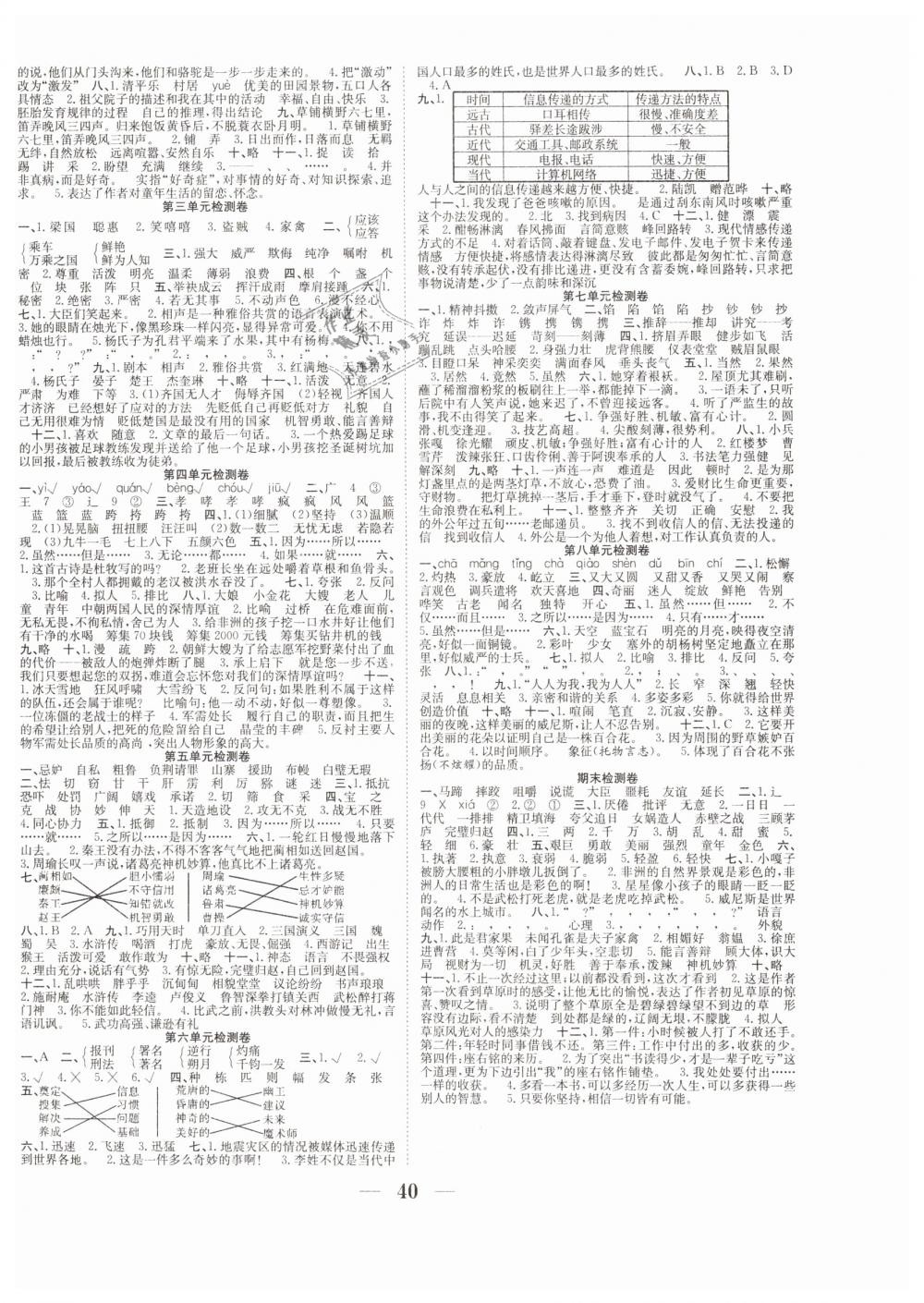 2019年赢在课堂课时作业五年级语文下册人教版 第4页