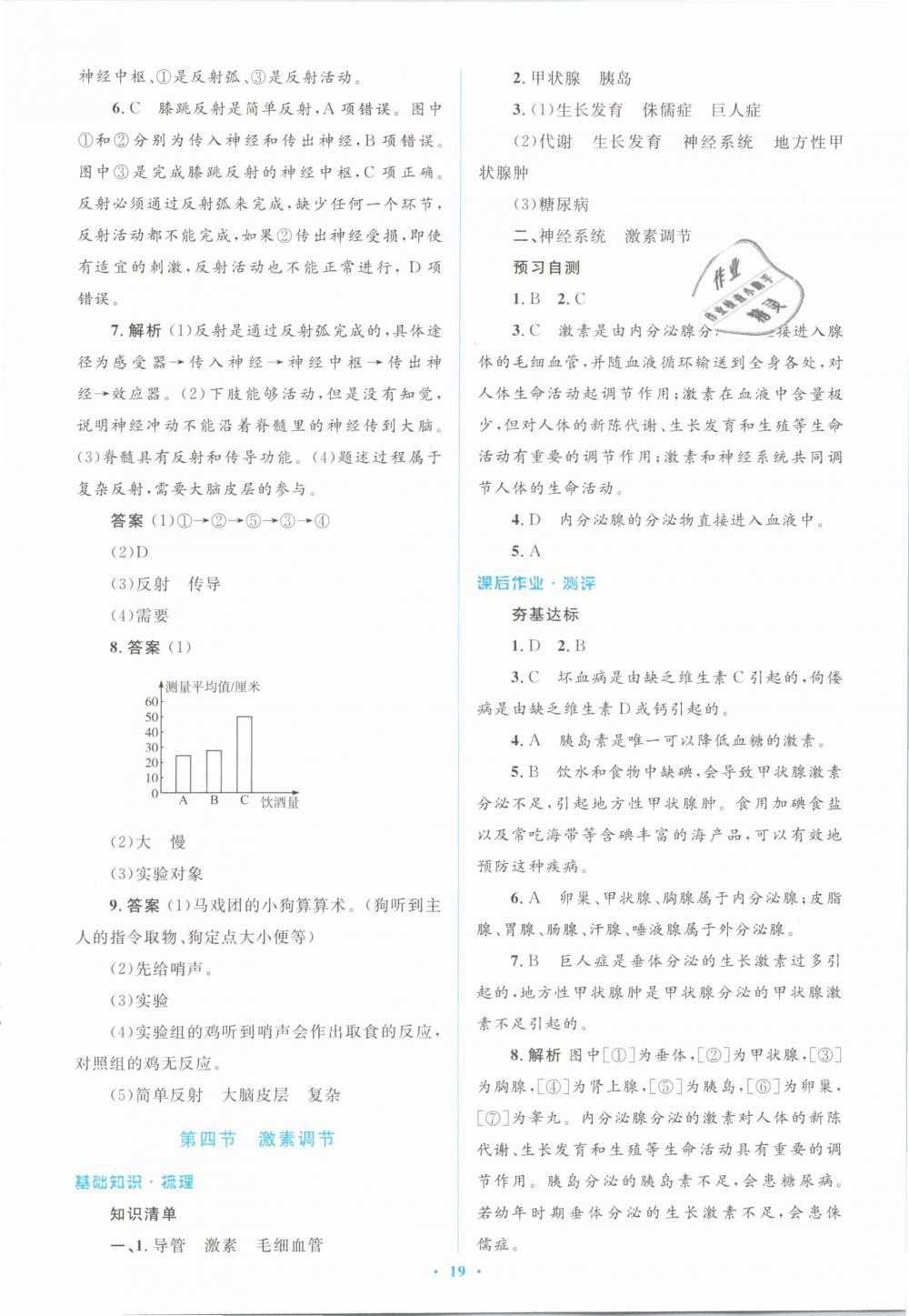 2019年人教金学典同步解析与测评学考练七年级生物学下册人教版 第19页