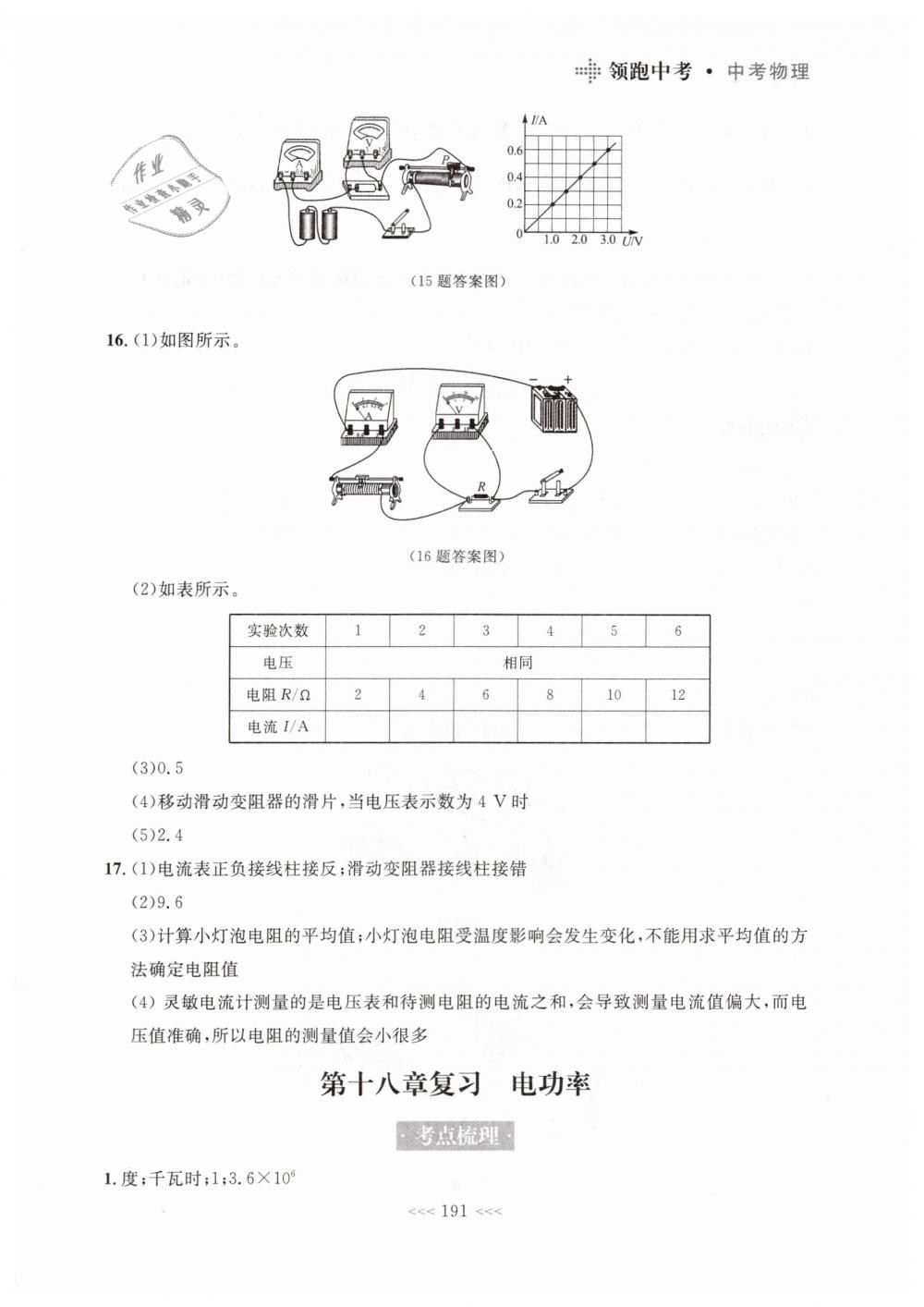 2019年領(lǐng)跑中考大連中考物理一輪總復(fù)習(xí)人教版 第23頁