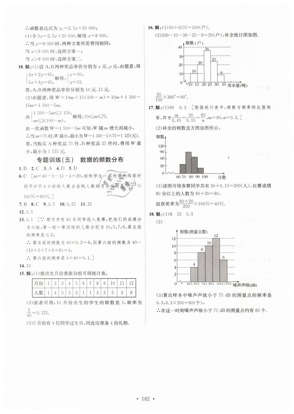 2019年思路教練同步課時作業(yè)八年級數(shù)學(xué)下冊湘教版 第40頁