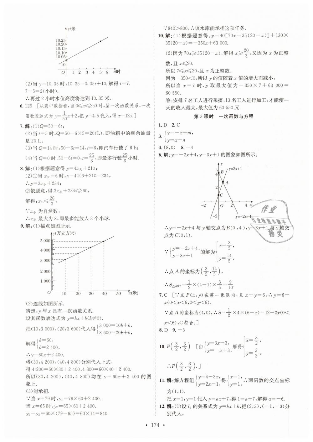 2019年思路教練同步課時(shí)作業(yè)八年級(jí)數(shù)學(xué)下冊(cè)湘教版 第32頁