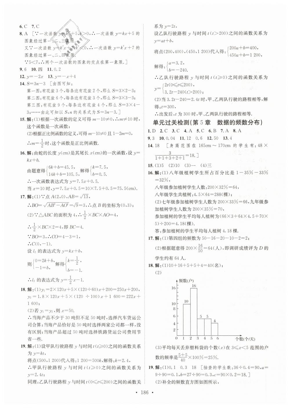 2019年思路教練同步課時作業(yè)八年級數(shù)學(xué)下冊湘教版 第44頁