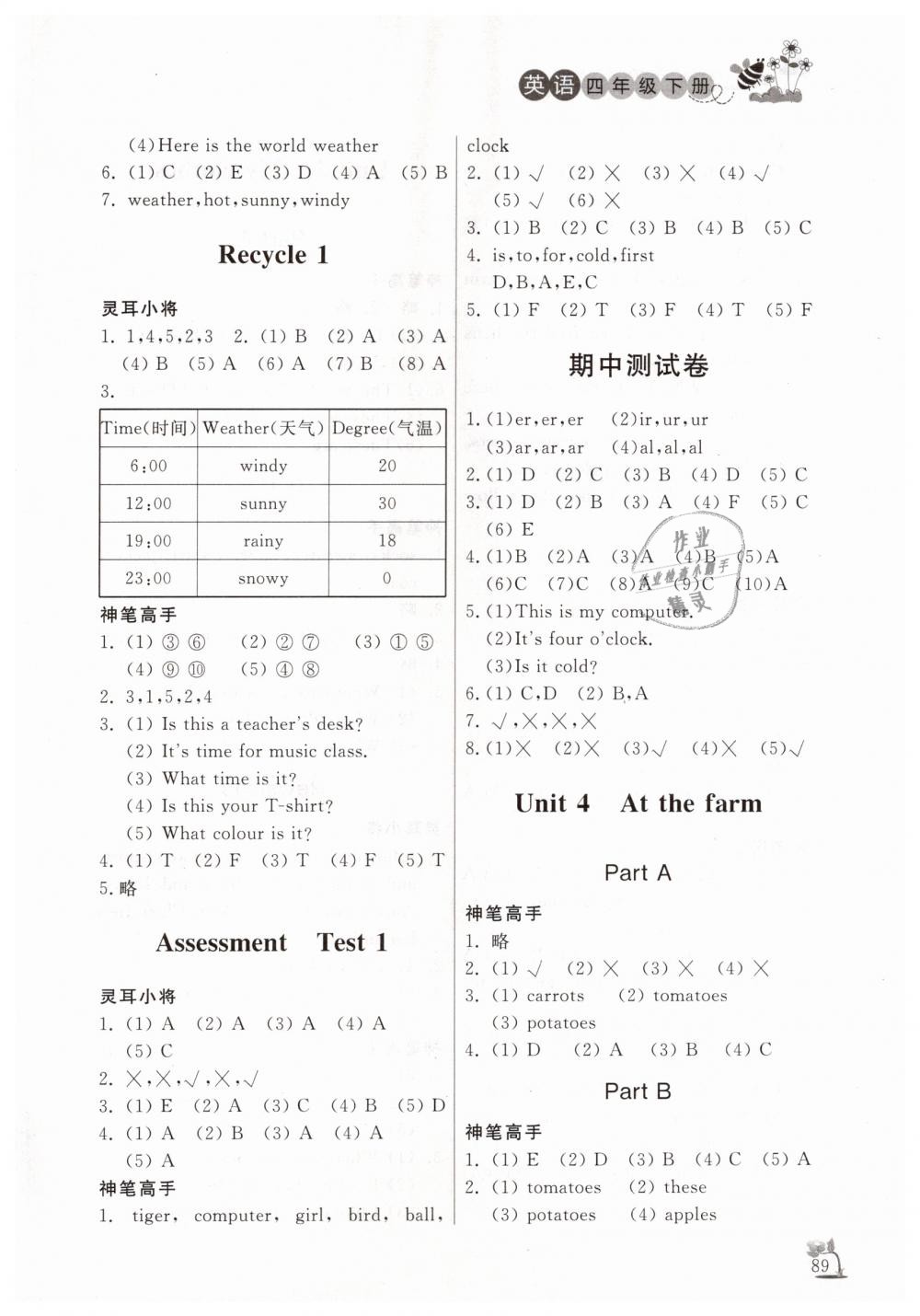 2019年小学课外作业四年级英语下册人教PEP版 第3页